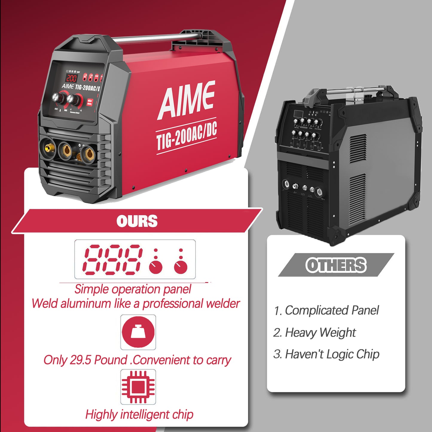 200A Dual Voltage TIG Welder with LCD Display, MMA & Plasma Cutting