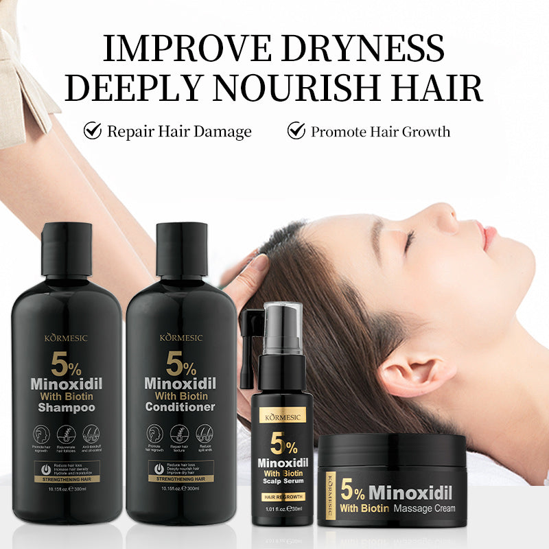 Minoxidil Scalp Revitalization 4-in-1 Hair Care Set
