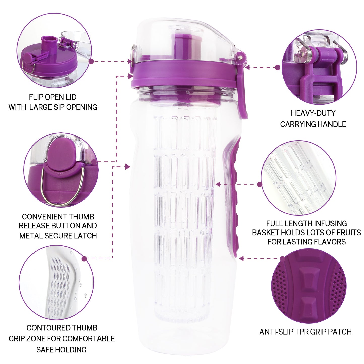 Fruit Infuser Water Bottle - 32oz Portable Juice Shaker