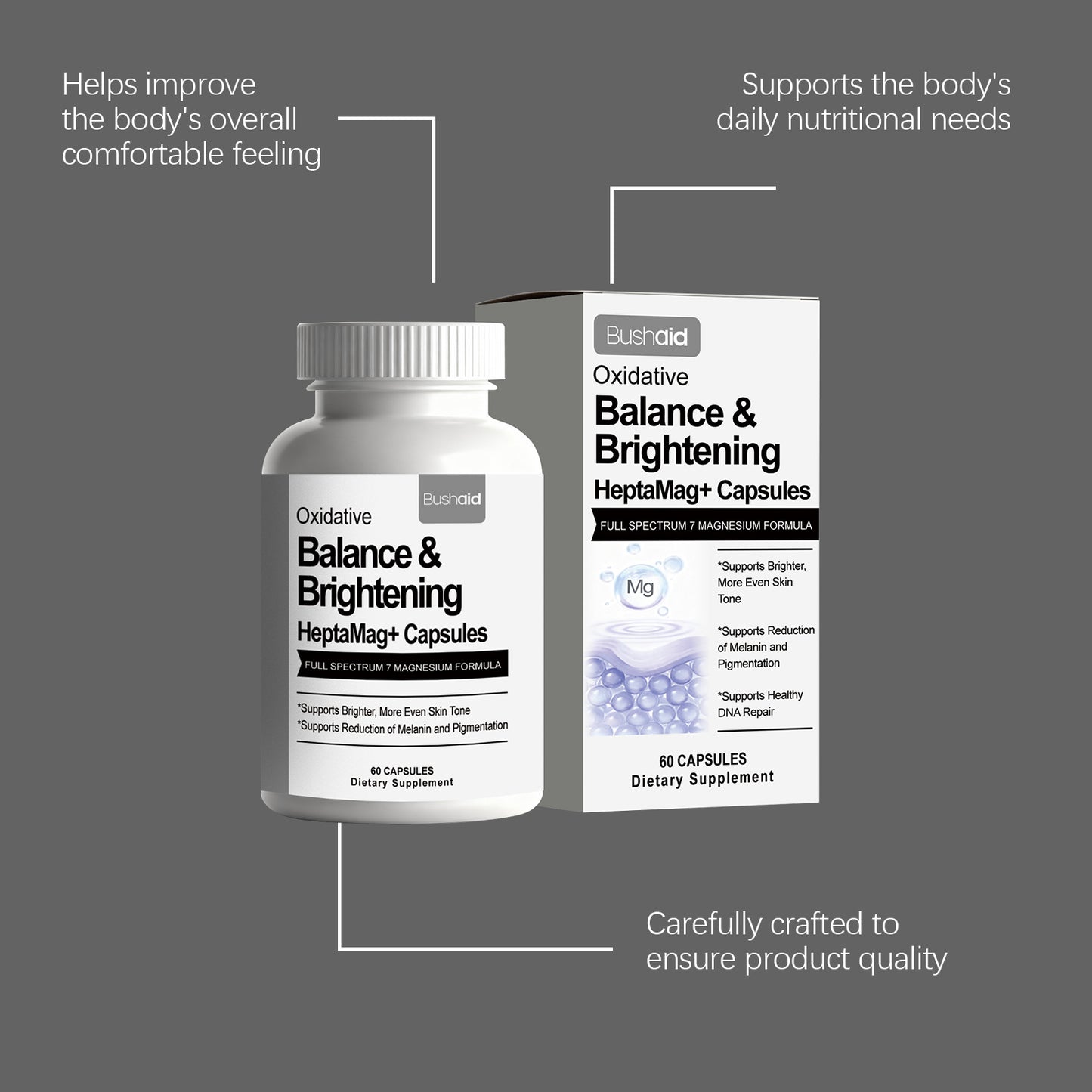 White Magnesium Capsules - 60 Count | Magnesium Glycinate & Orotate Supplement
