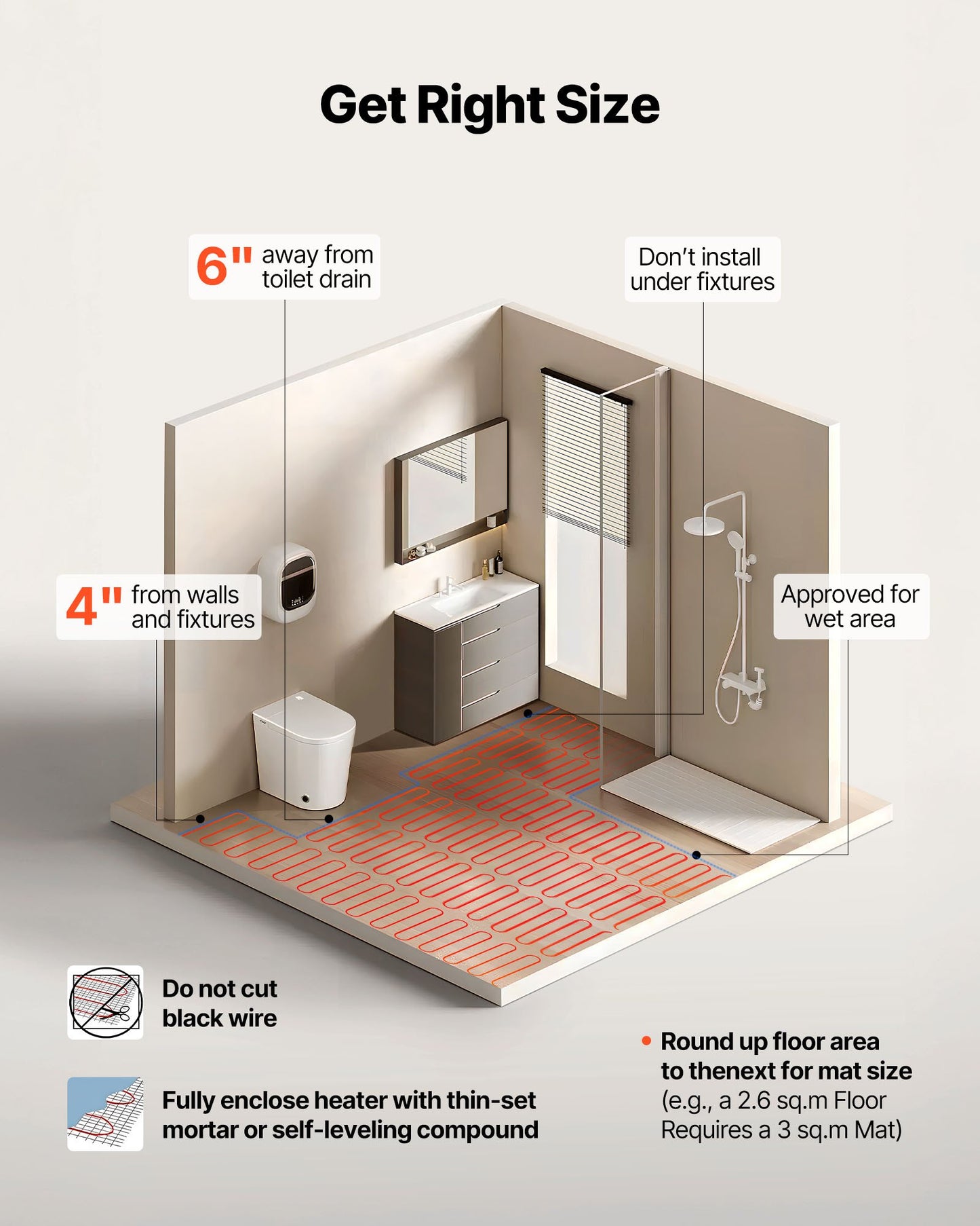 Underfloor Heating Cable Kit 240V with Smart Thermostat for Tile & Stone Floors
