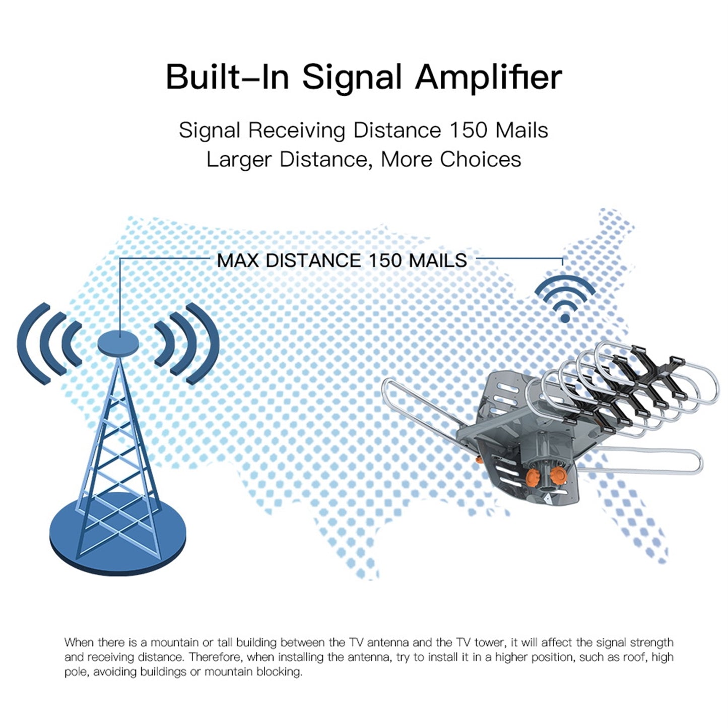 Outdoor Antenna 360° Rotation No Bracket UV Dual-Band Signal Receiver