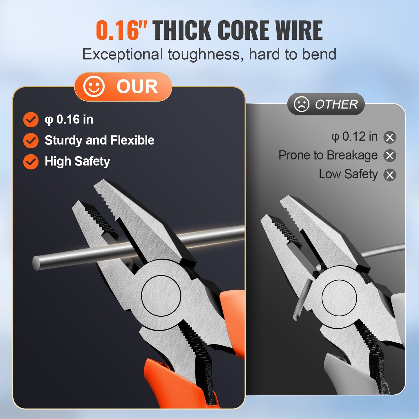 Galvanized Razor Wire Fencing - 98 Ft Security Barrier for Gardens - Silver