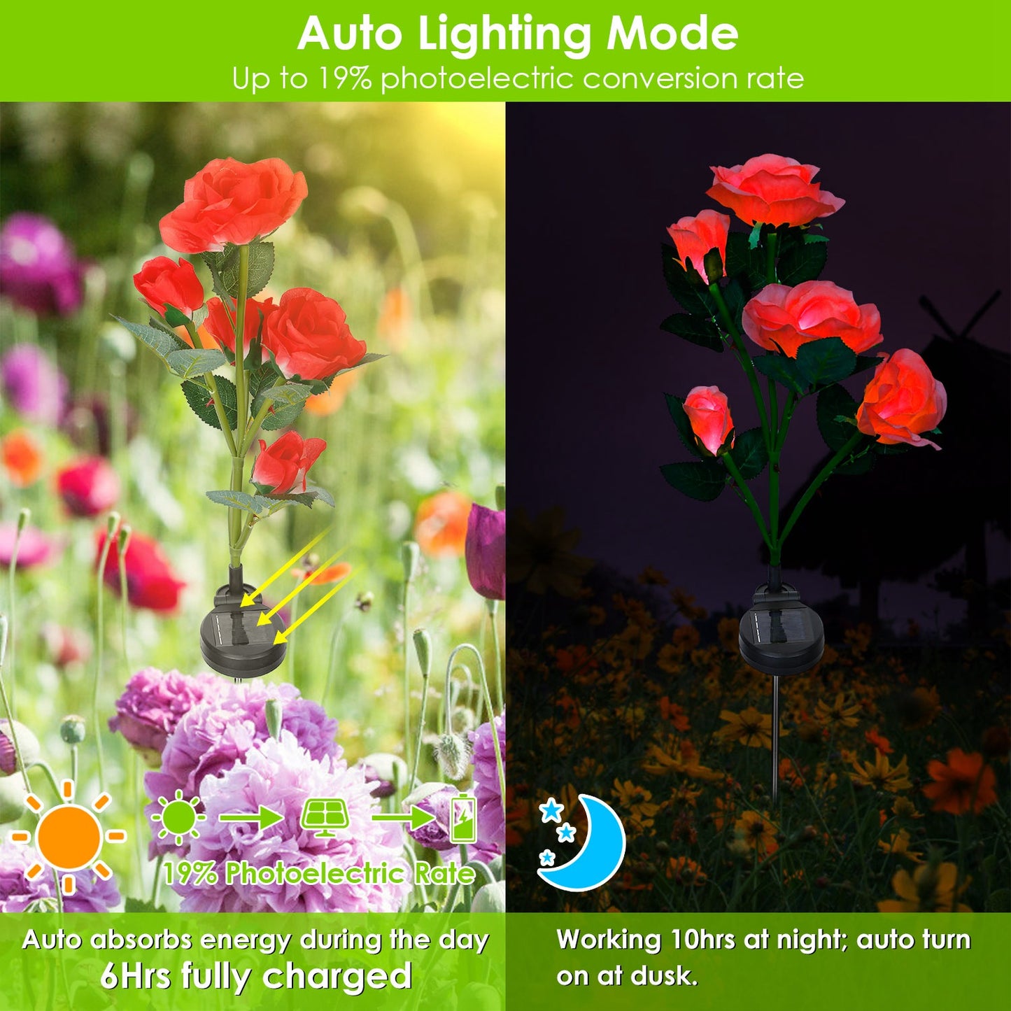 Solar Powered Rose Flower LED Lights - 2Pcs Outdoor Decorative Lamps