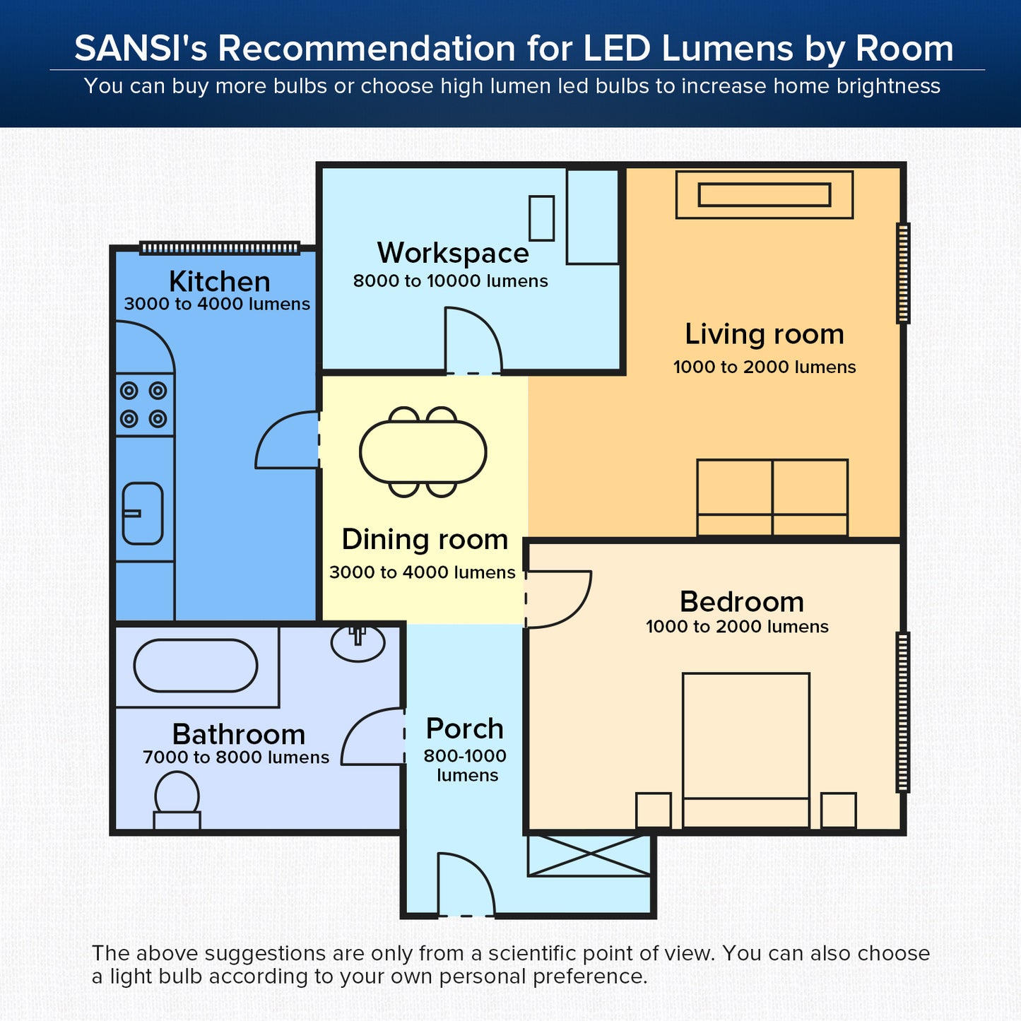 LED Light Bulbs E26 Base 60W Equivalent Non-Dimmable 900 Lumens Energy Efficient
