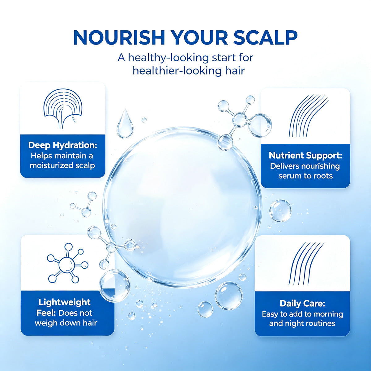 Scalp Nourishing Serum with Rosemary & Ginger
