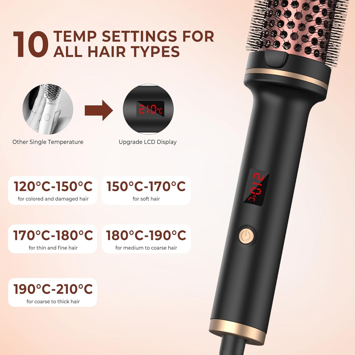 1.5-Inch Ionic Hot Air Curling Brush - Ceramic Thermal Volumizing Styler