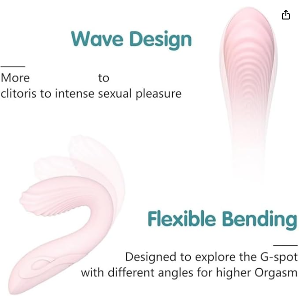 G-Spot Vibrator for Women - Pink Clitoris Masturbator
