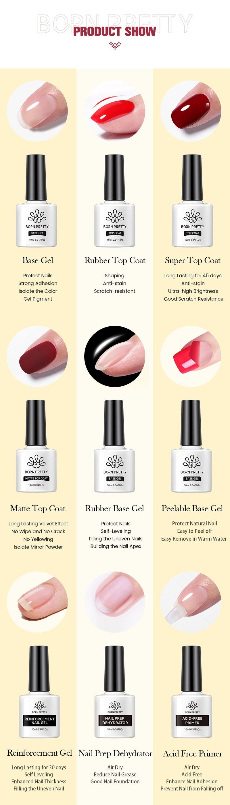 Nail Gel Construction Base & Seal Layer - 10ml