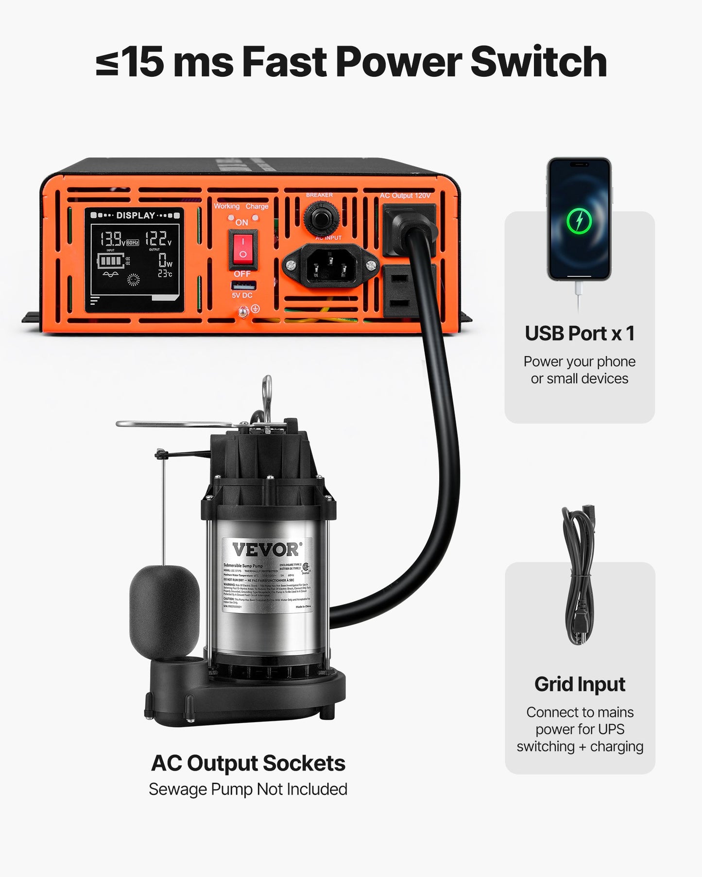 2000W Sump Pump Battery Backup System with LCD Display and Pure Sine Wave Inverter