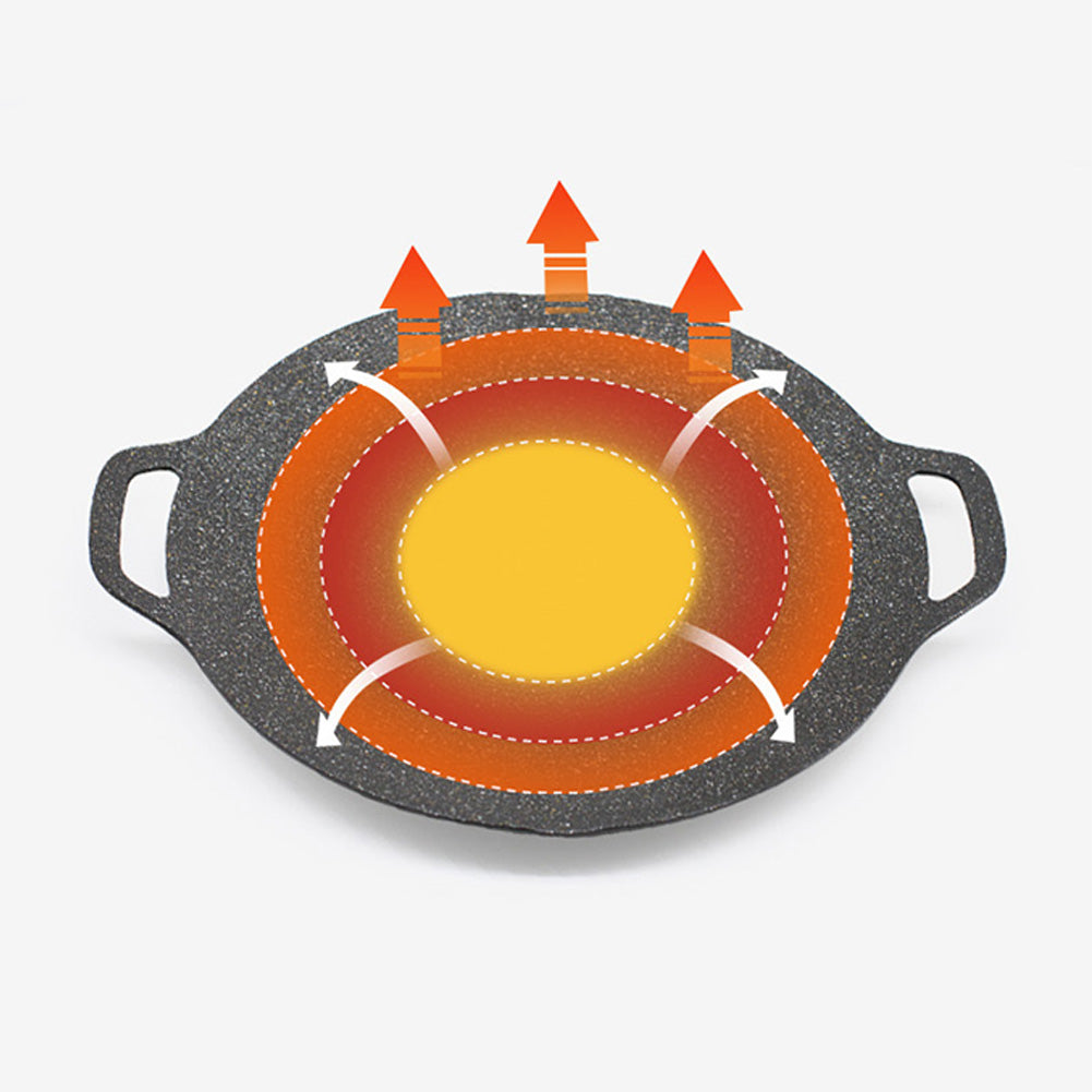 Outdoor Round Maifan Stone BBQ Plate with Silicone Cover - 30cm, 33cm, 36cm