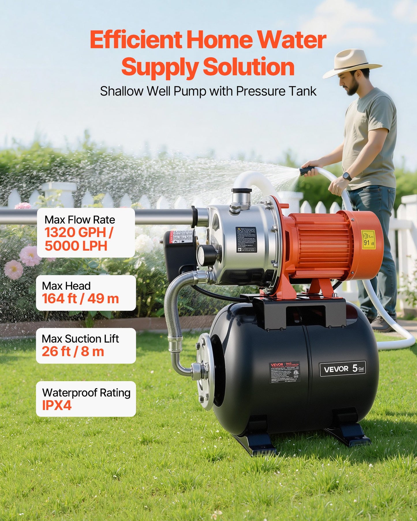 Shallow Well Pump with Pressure Tank - 1.6 HP, Stainless Steel, 1320 GPH, 120V