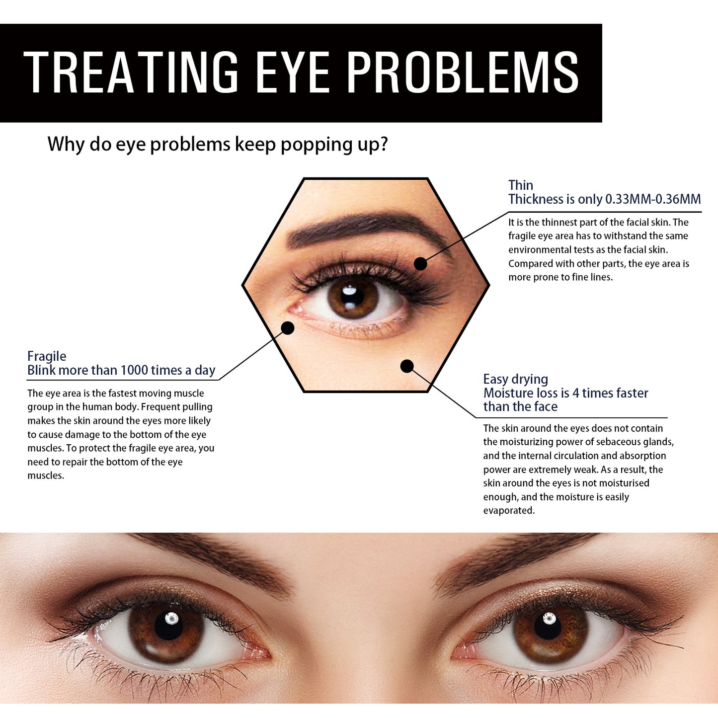 B5 Hydrating Eye Gel Patches - Collagen & Hyaluronic Acid Treatment (10pcs)