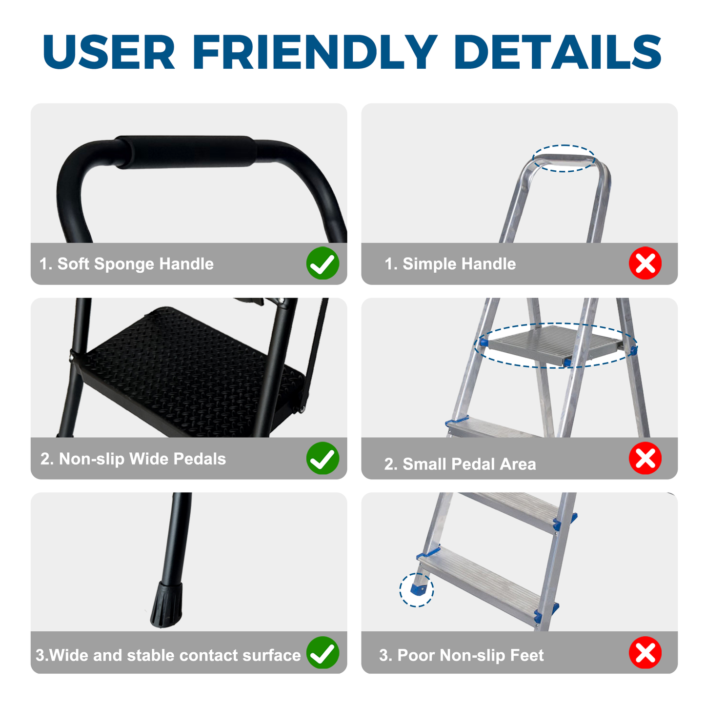 4 Step Folding Ladder Stool with Anti-Slip Pedals - Black