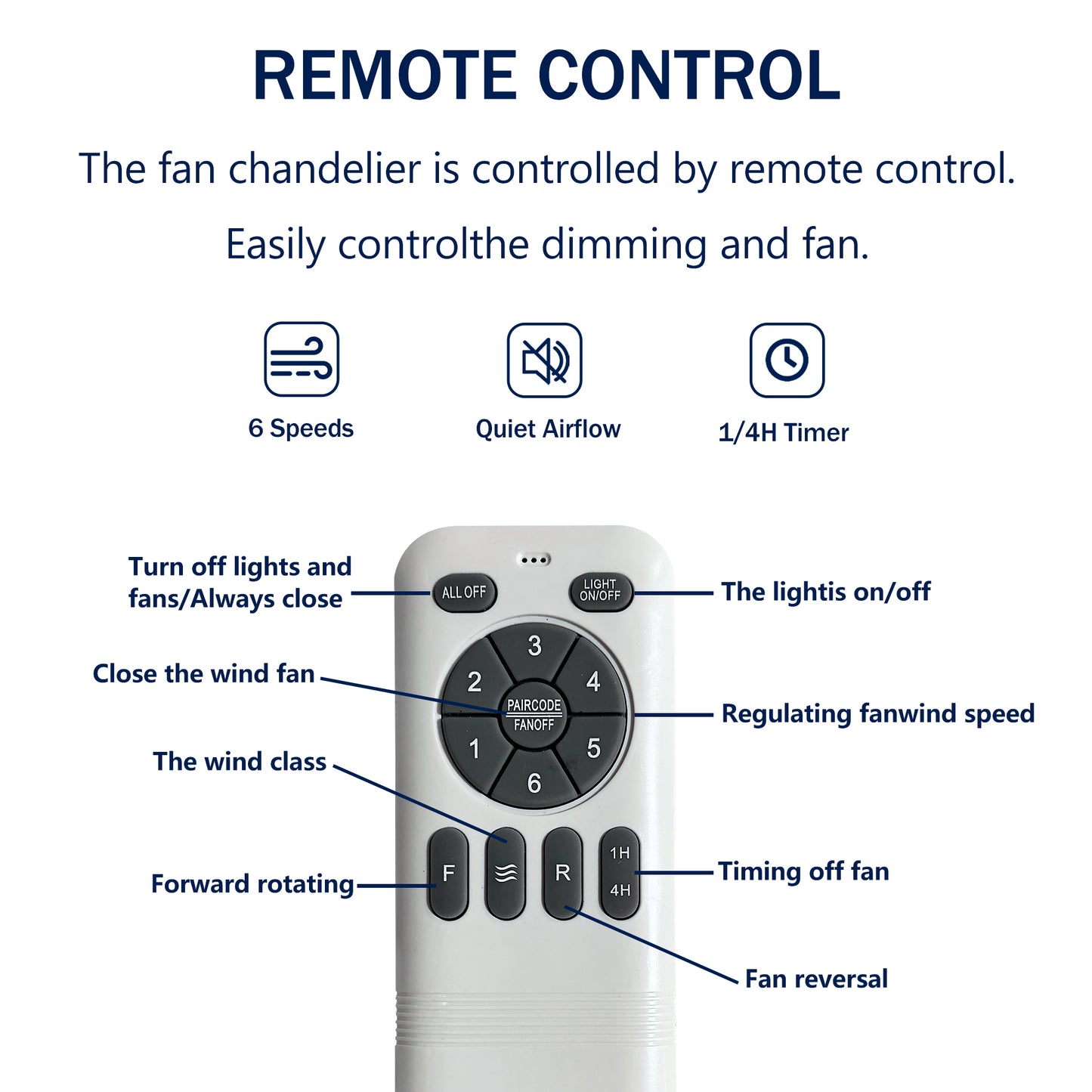 52-Inch Recessed Ceiling Fan with Light Strip, Solid Wood Blades, Remote Control, Noiseless Reversible Motor, Nickel Finish