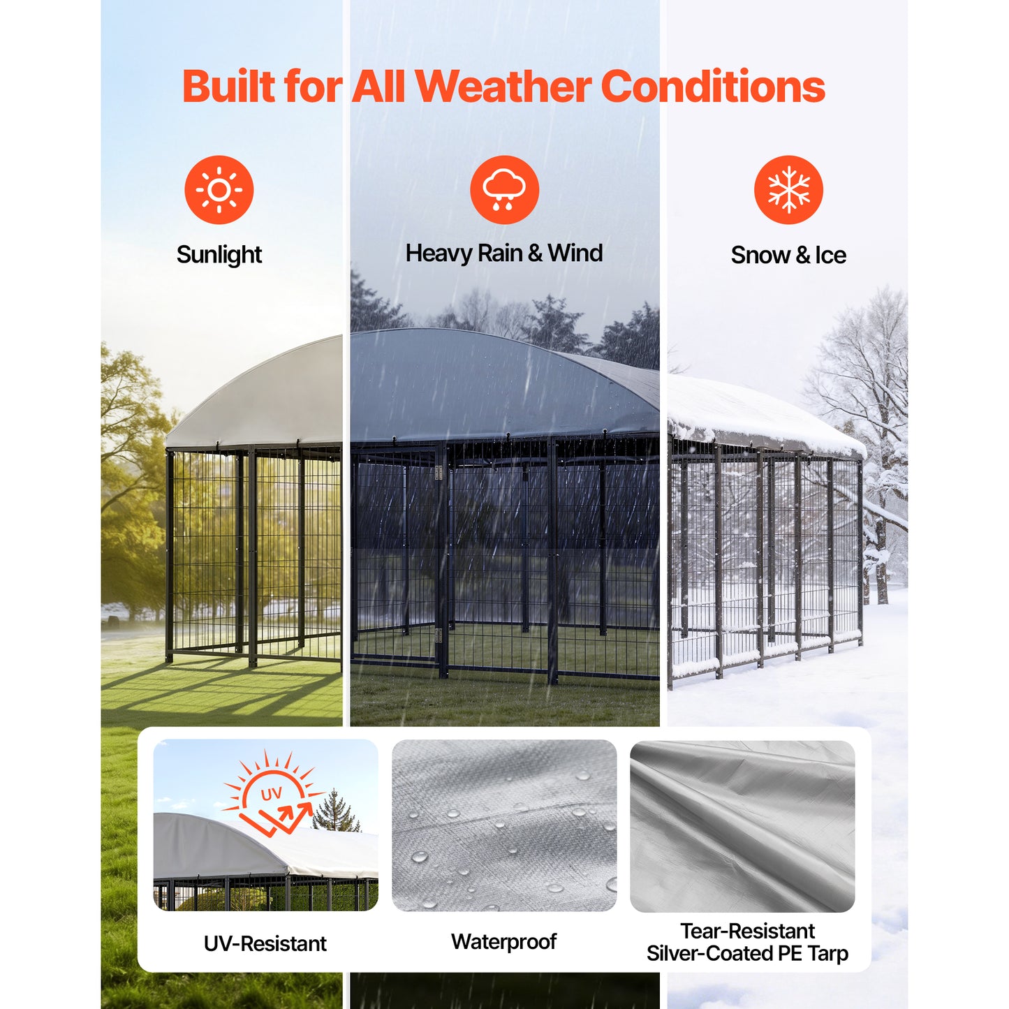 Large Outdoor Dog Kennel 9.8x9.8x5.4 Ft Waterproof UV-Resistant Roof Lockable Cage