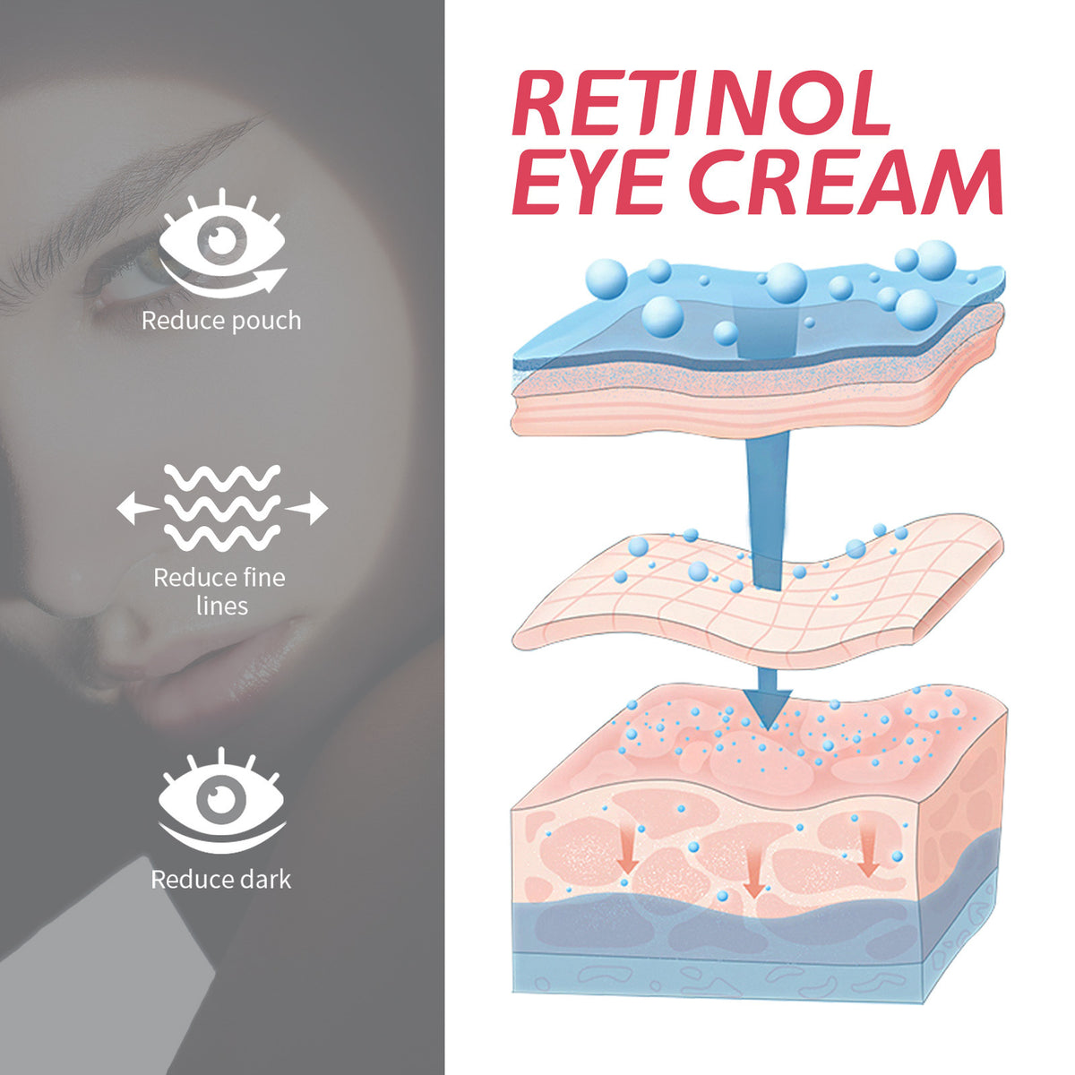 Retinol Eye Cream 15ml - Nourishing Facial Skincare for Dark Circles
