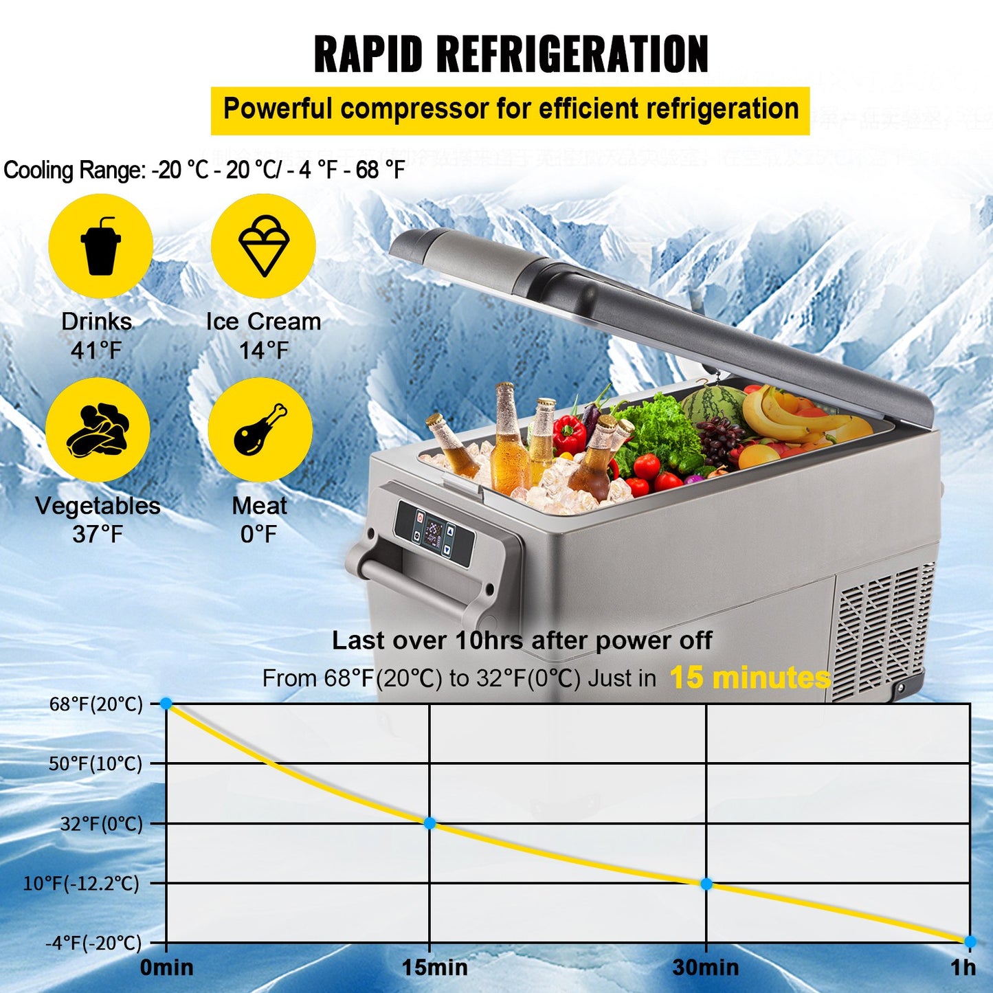 Portable Car Refrigerator 37 Quart with App Control - 12V/110V Dual Zone Cooler