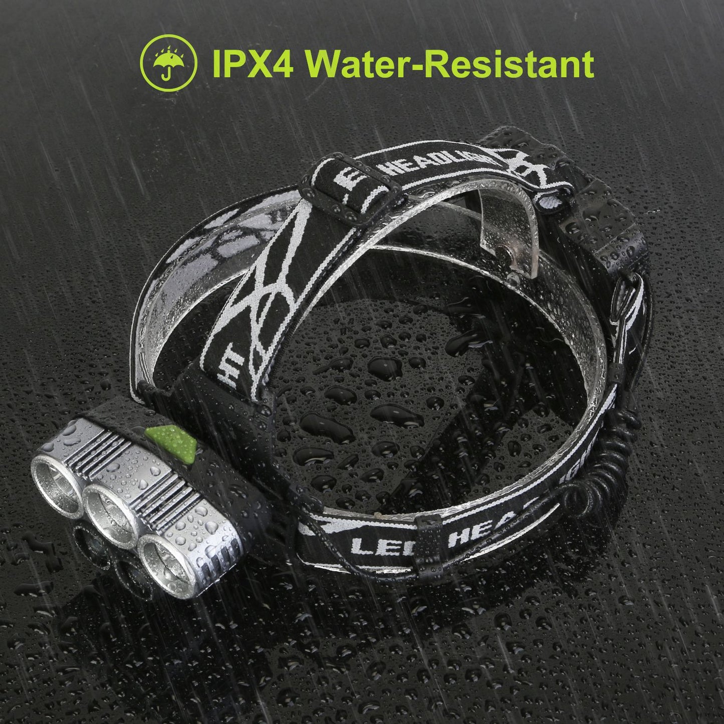 Rechargeable 20000 Lumen LED Headlamp with 6 Modes for Camping Hiking Cycling
