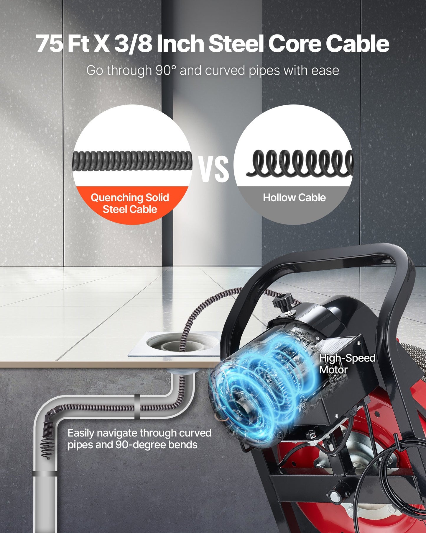 Drain Cleaner Machine 75 FT Steel Sewer Snake with 4 Cutters and Foot Switch