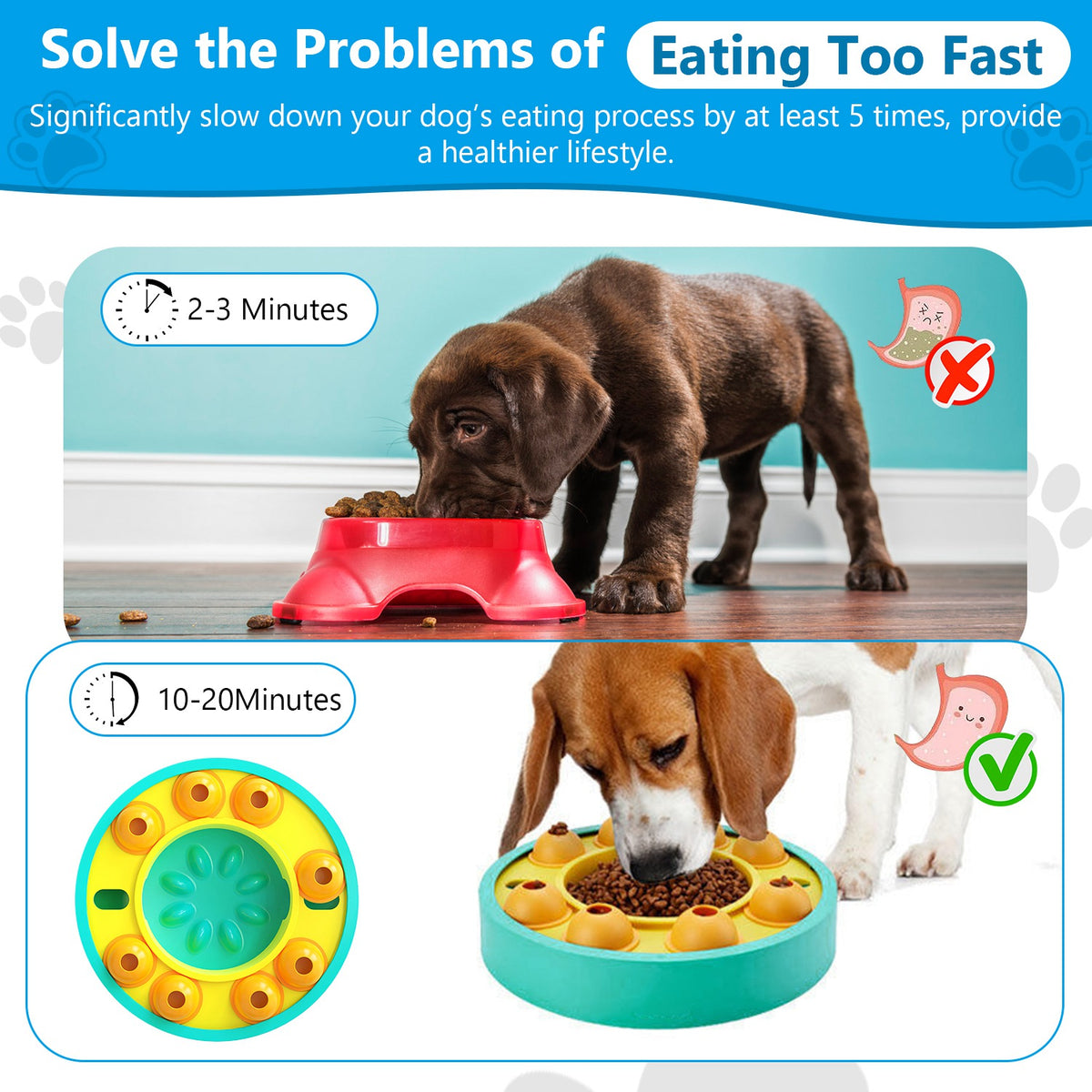 Dog Puzzle Food Feeder Slow Dispenser Interactive Toy for IQ & Mental Enrichment