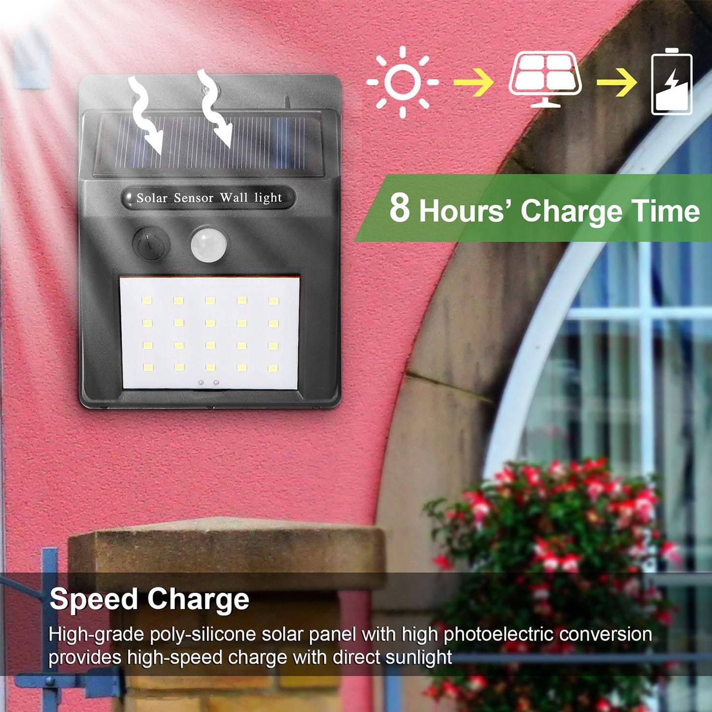 Outdoor Solar Motion Sensor Light with 20 LEDs Waterproof IP65 Garden Pathway