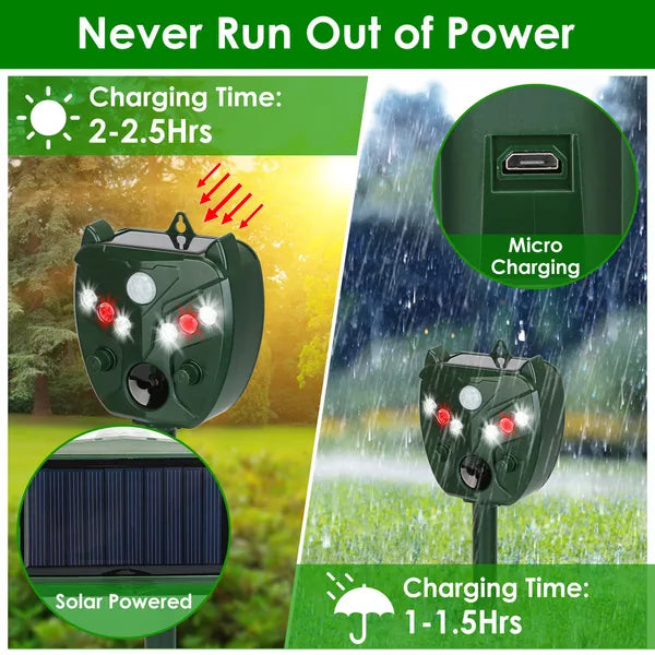 Ultrasonic Solar Animal Repeller - Waterproof, 5 Gears for Garden