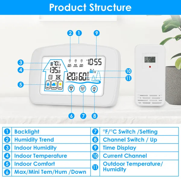 Wireless Weather Station with Temperature & Humidity Monitor - White