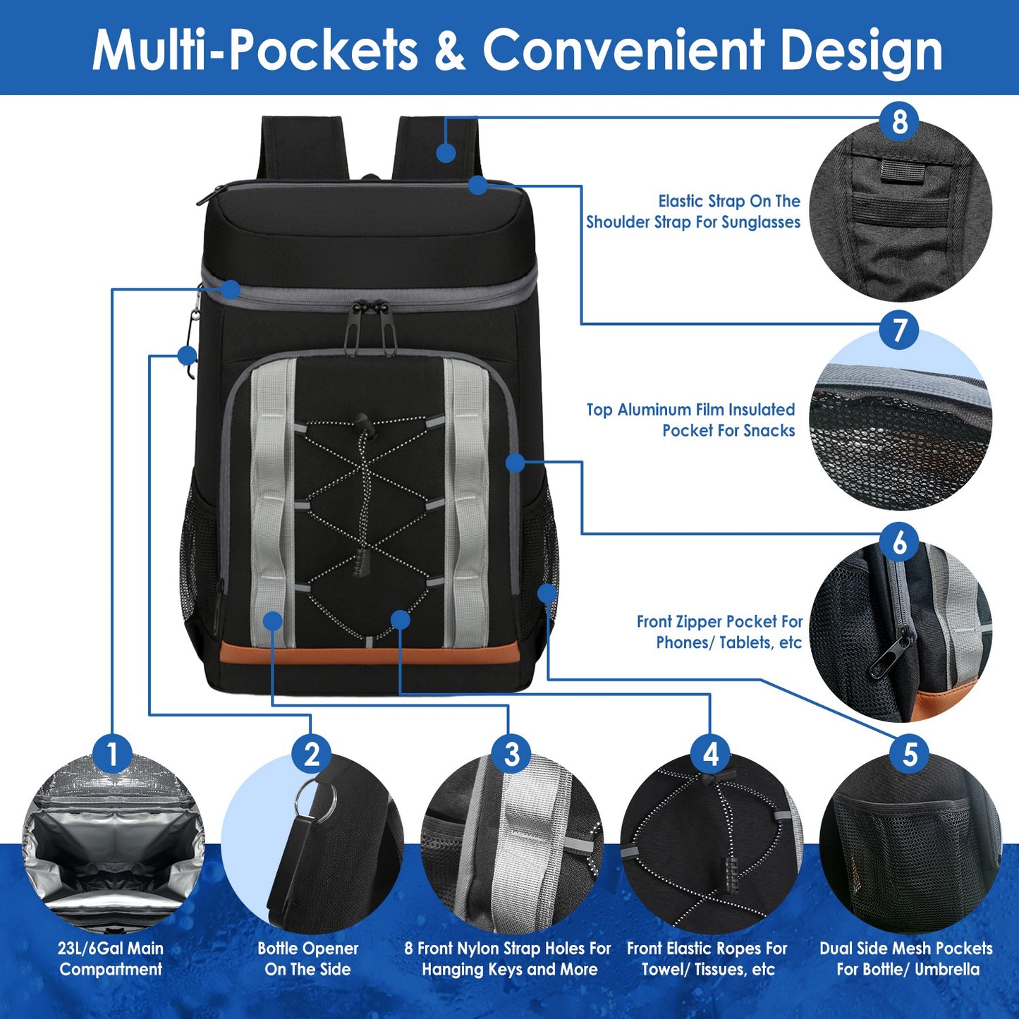Insulated Cooler Backpack with 36 Can Capacity - Multi-Pocket Design