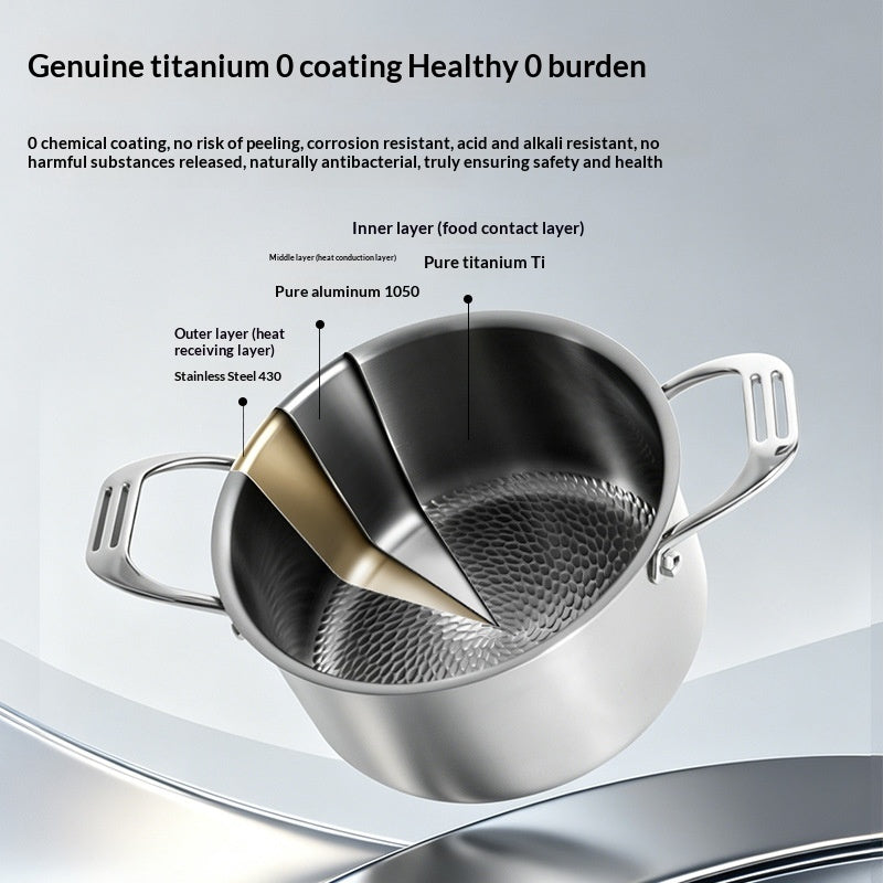 3.1L Thickened Uncoated Simmer Pot with Glass Lid - Kitchen Cooking Utensil