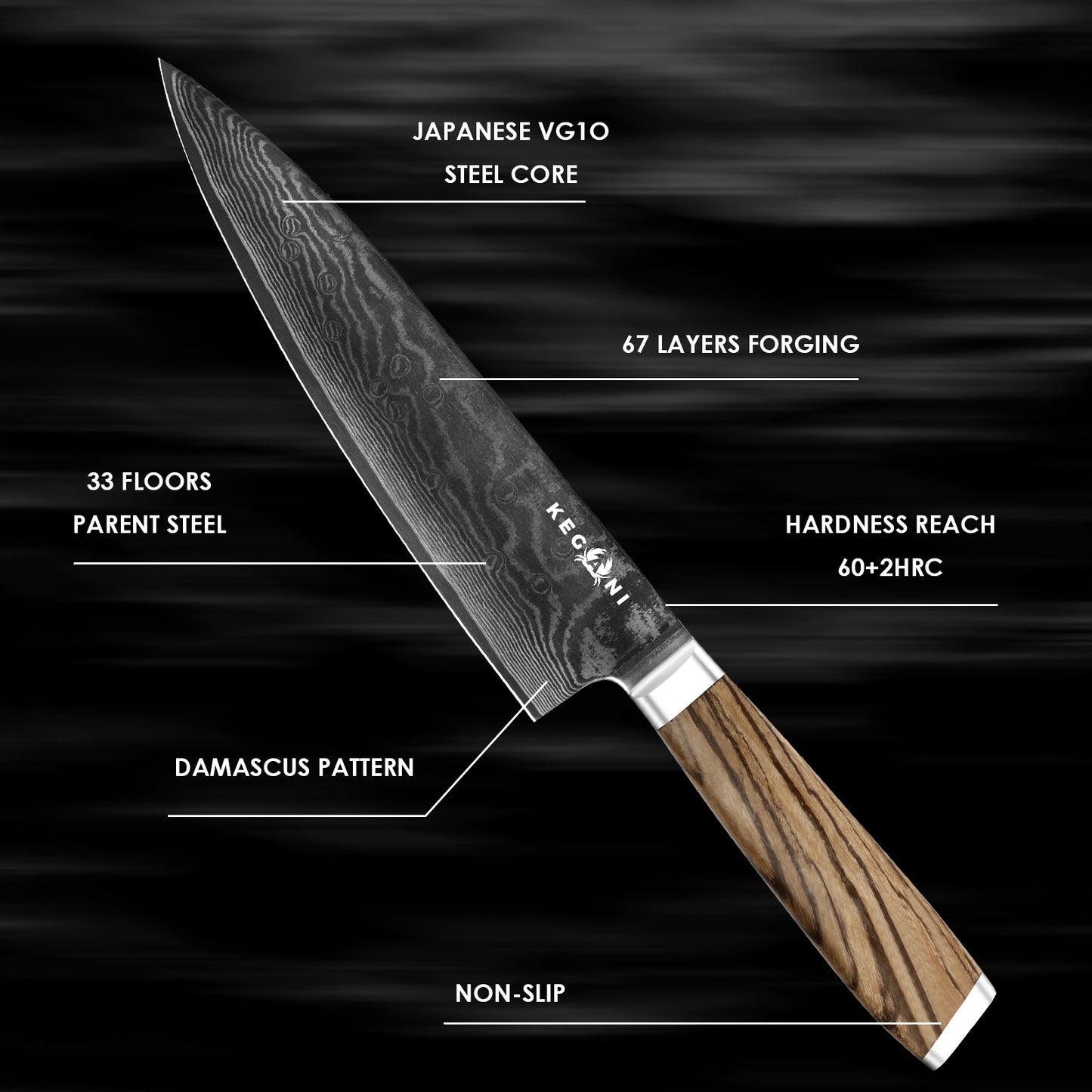 8-Inch Japanese Chef Knife - VG-10 Damascus Steel with Ergonomic Handle