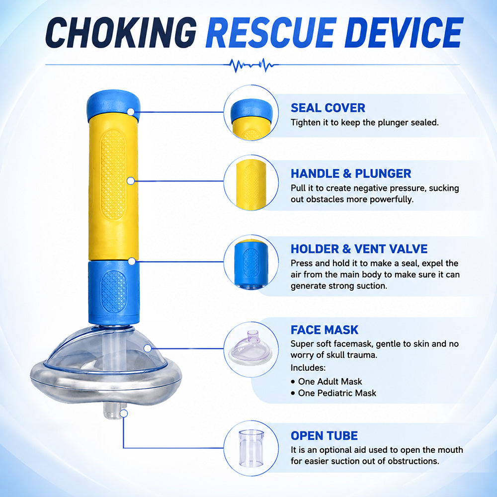 Multi-Purpose Airway Rescue Device for Kids and Adults - Portable First Aid Tool