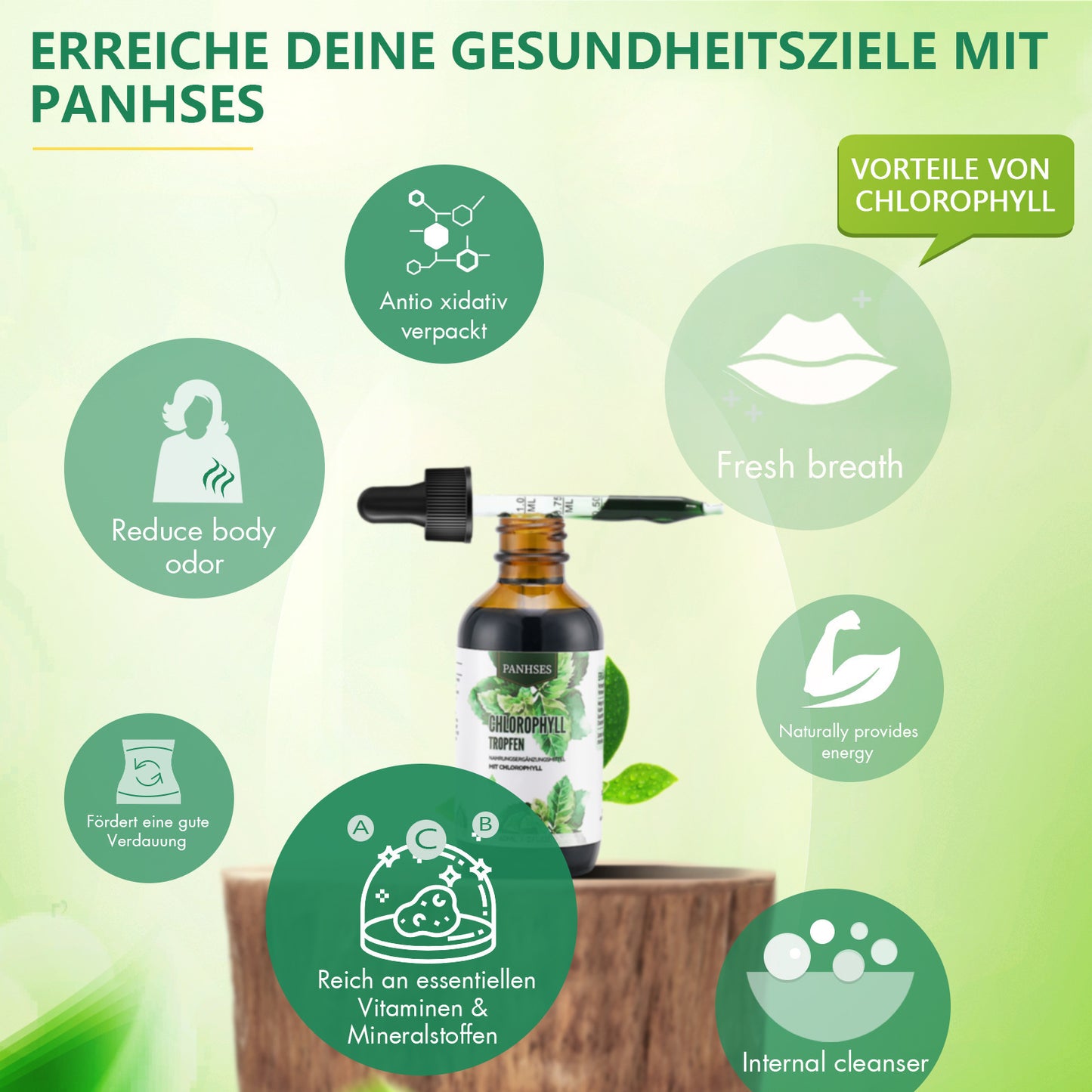 Liquid Chlorophyll Drops for Detox & Wellness - Natural Health Supplement