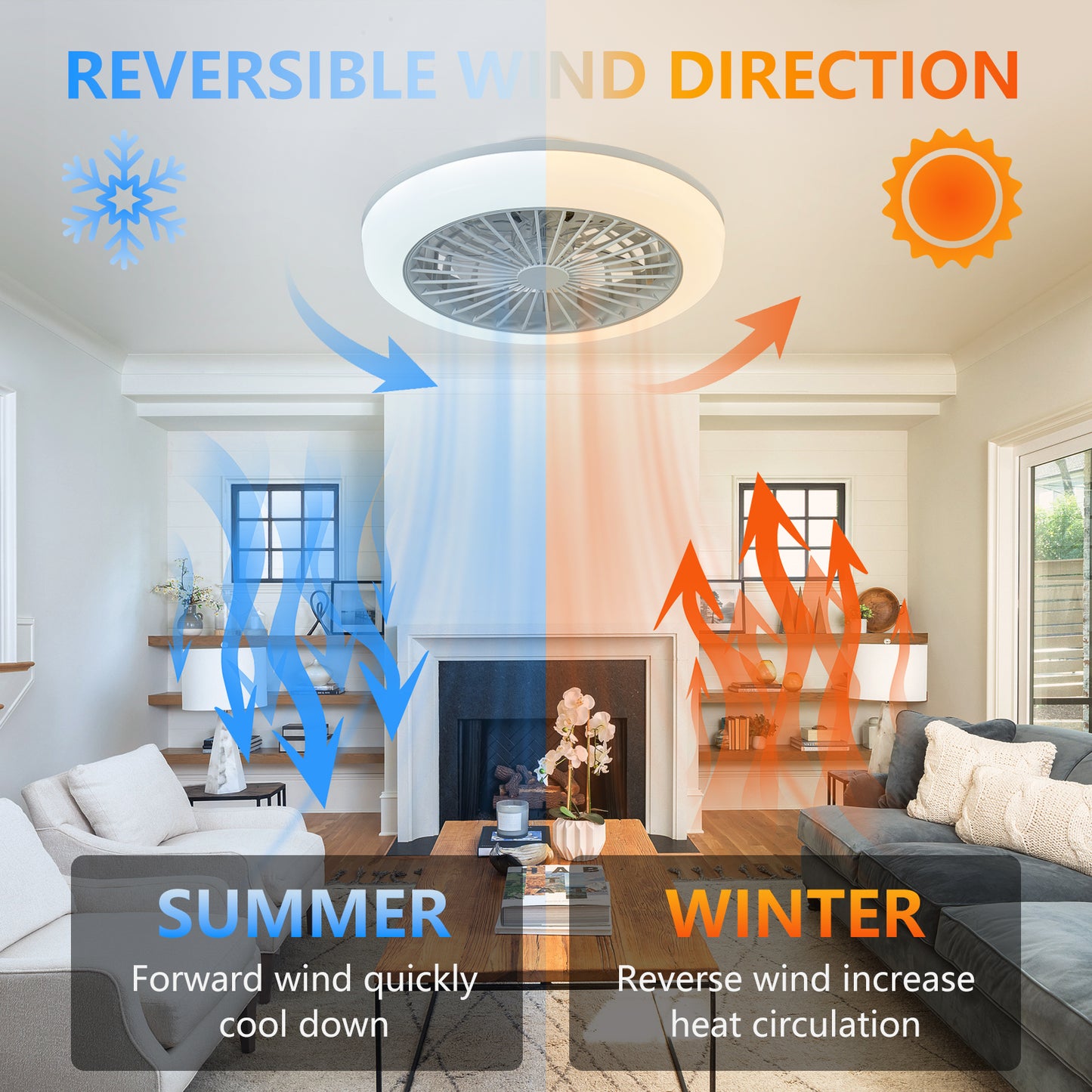 18 Inch Ceiling Fan with RGB LED Light Remote Control Dimmable Low Profile