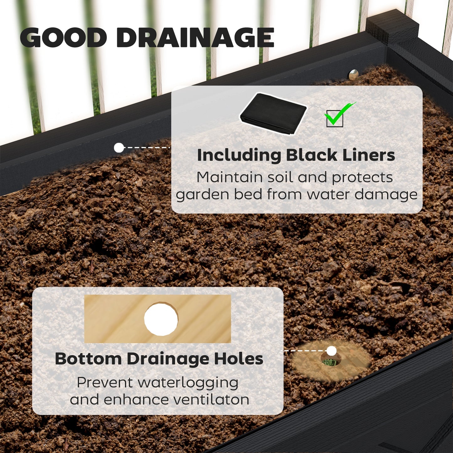 Raised Garden Bed with Storage Shelf & Drainage Holes - Black, 47x22x31.5 in.