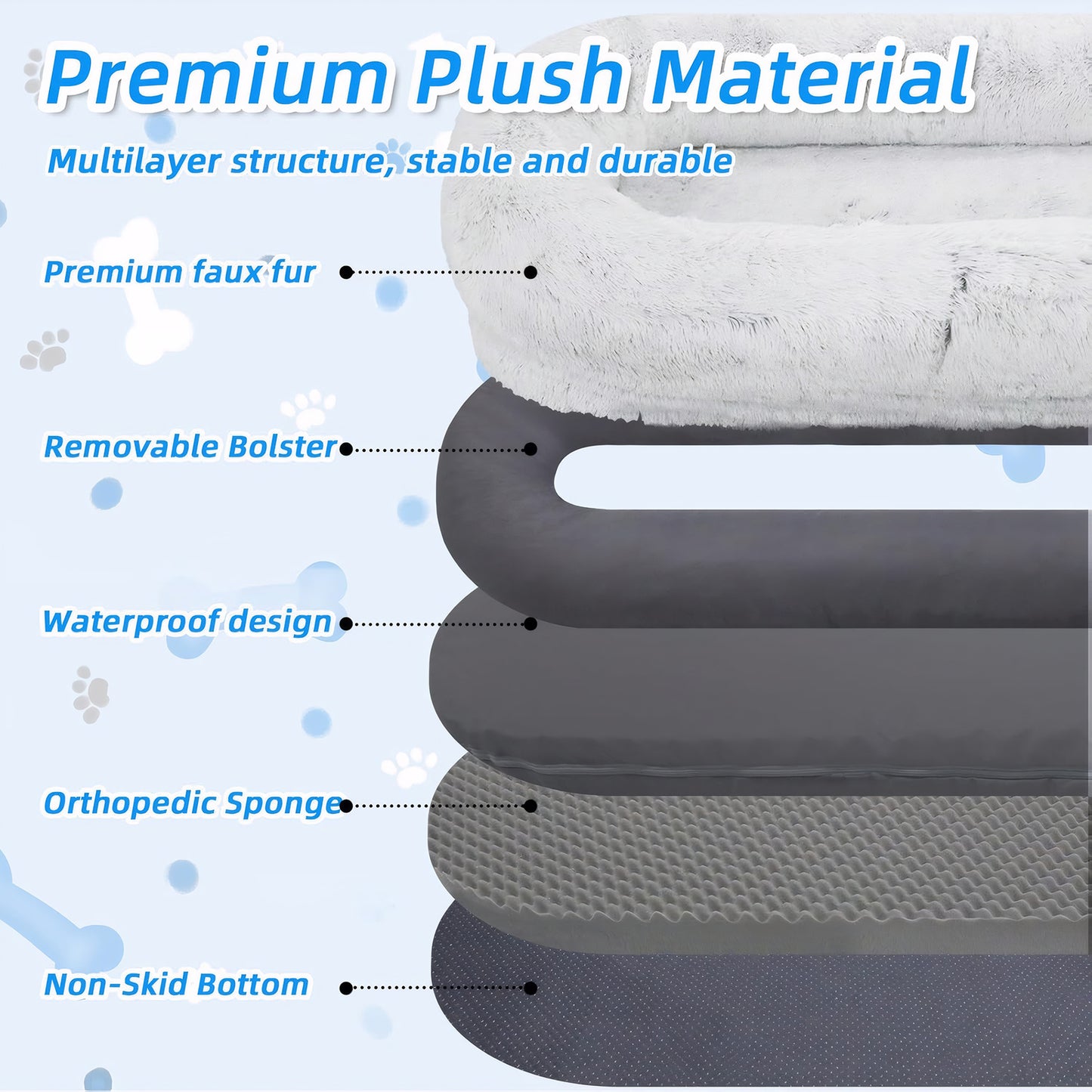 Large Human Dog Bed - Washable Faux Fur Napping Orthopedic Bed for People and Pets, 71x45x14 Grey
