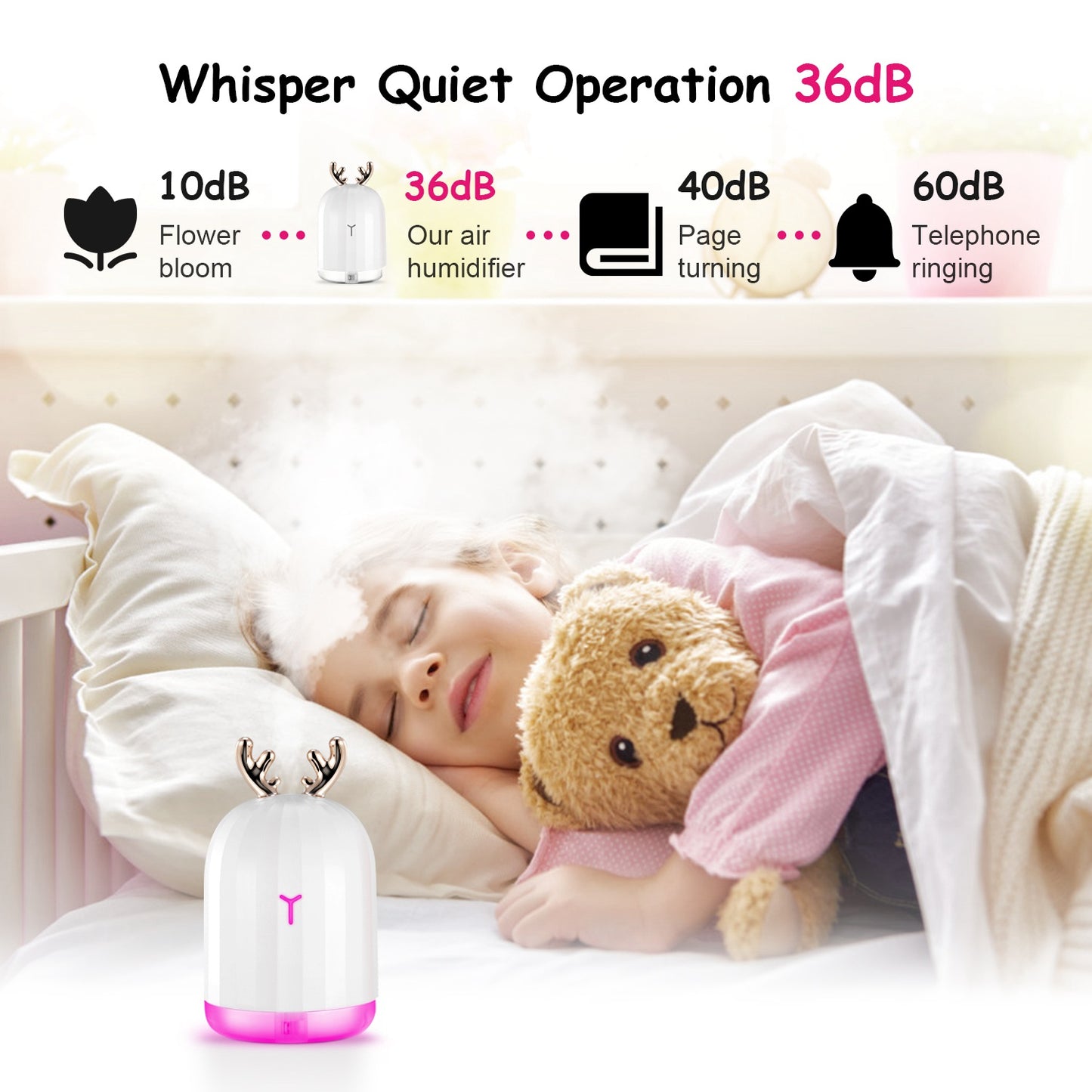 Ultrasonic Air Humidifier with 7 Color Breathing Lights, Auto Shut-Off for Home Office Yoga