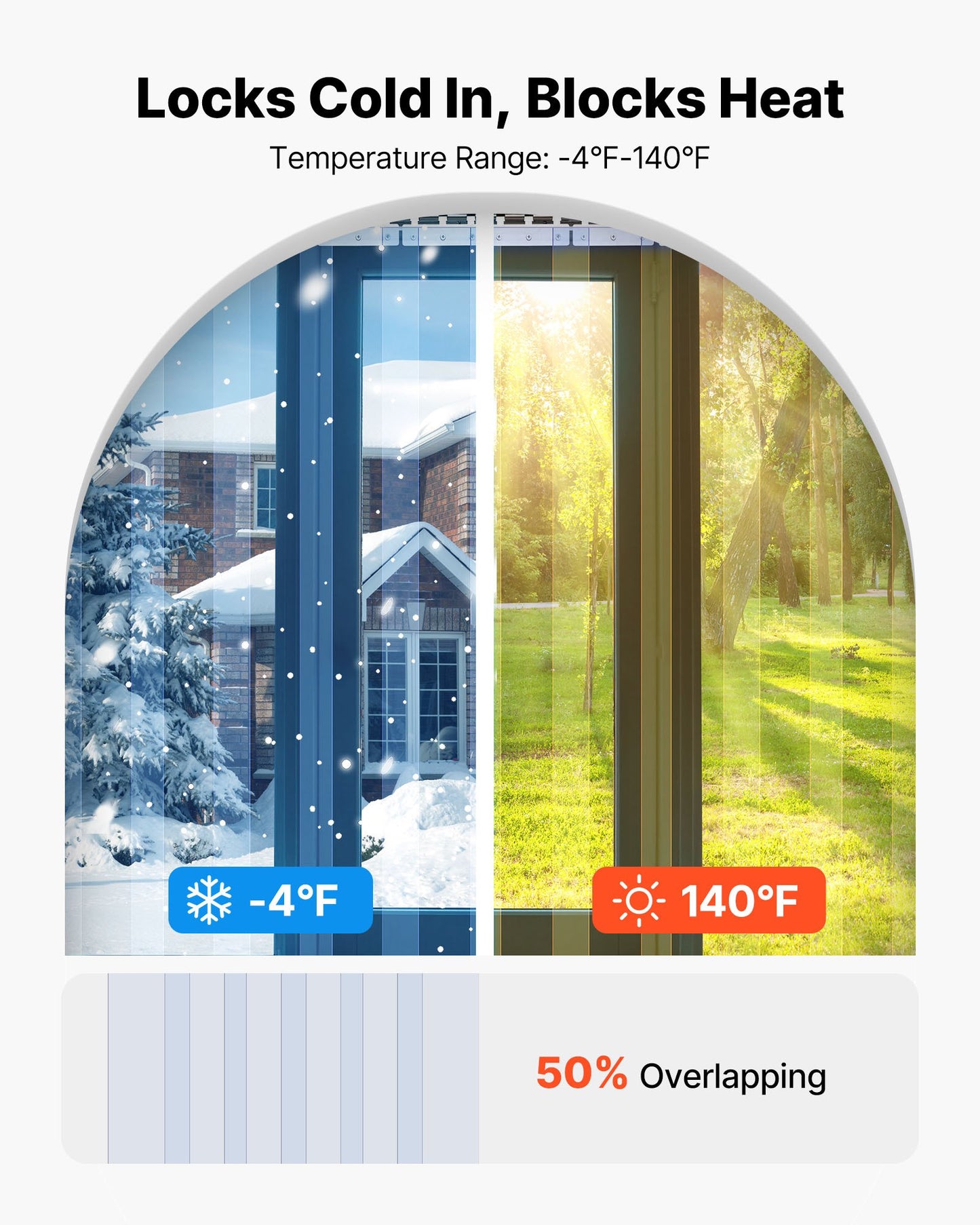 Clear PVC Strip Curtain 84x60 Inches, 10 Pack Waterproof Plastic Door Strips for Freezer & Warehouse
