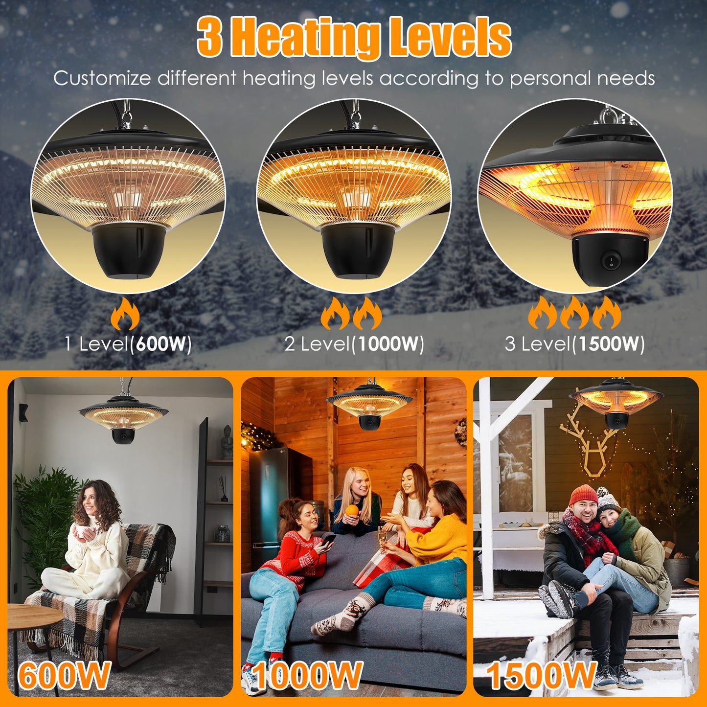 1500W Outdoor Ceiling Mount Patio Heater IP23 Waterproof with Remote & Timer - Black