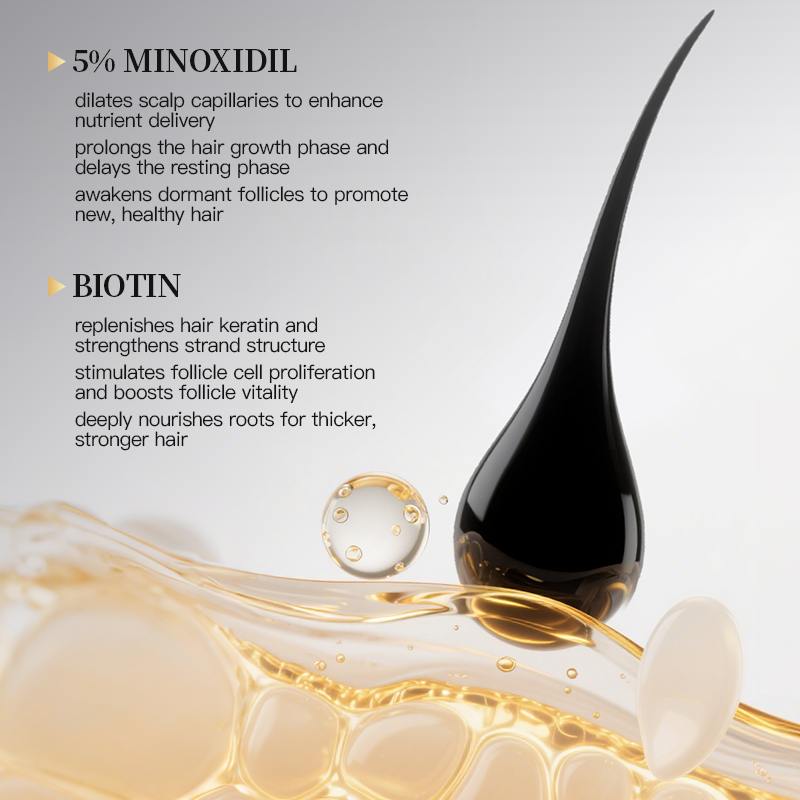 Minoxidil Shampoo 300ml