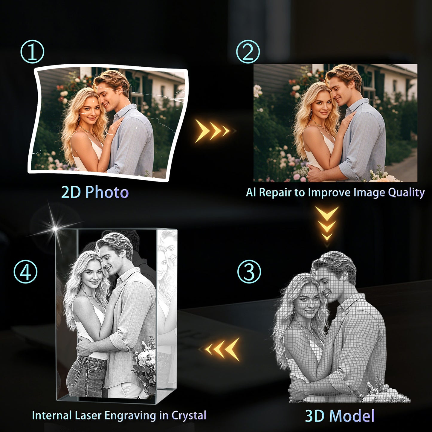 Personalized 3D Crystal Photo Cube - Custom Engraved Keepsake