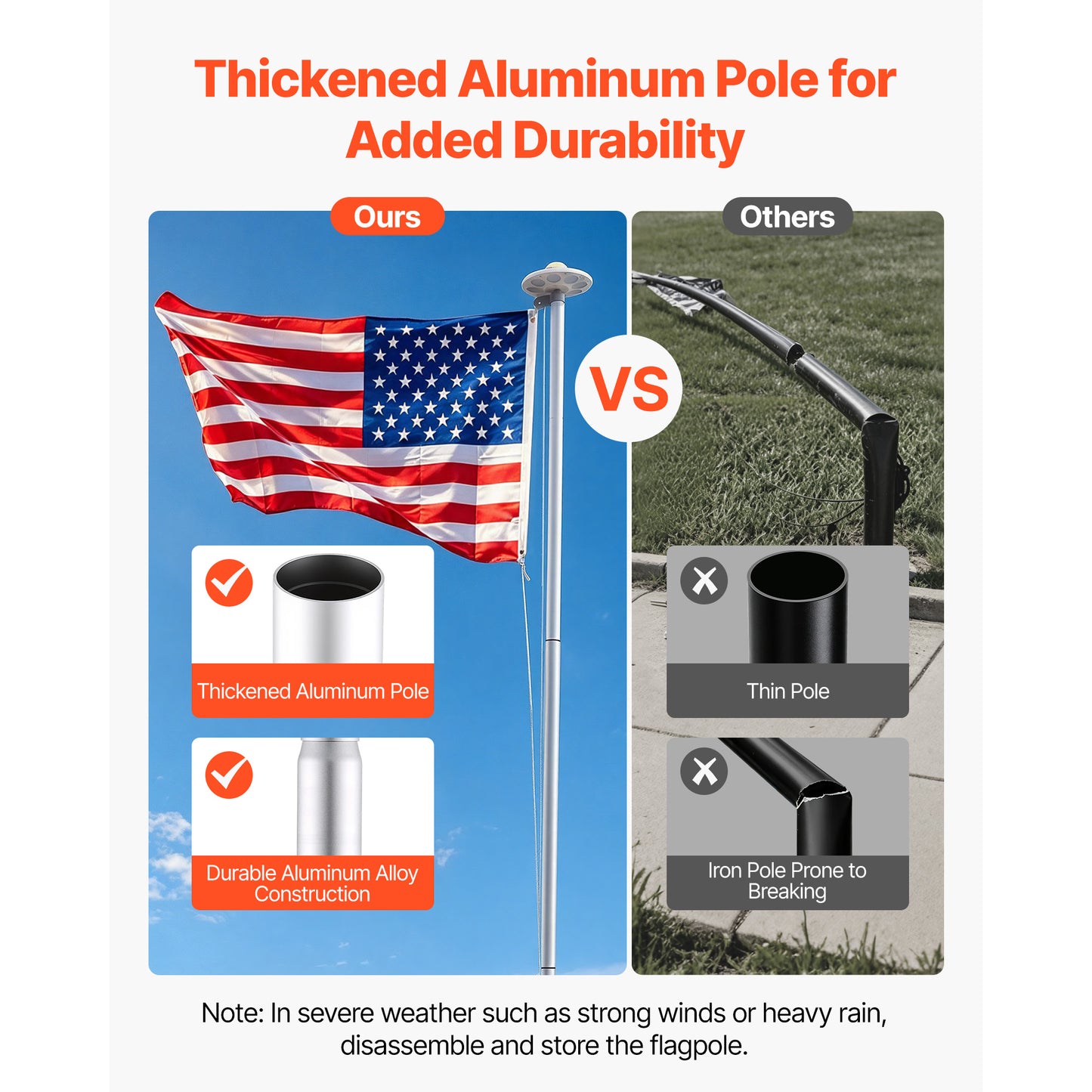 20ft Heavy Duty Aluminum Flagpole Kit with 136 LED Solar Light and American Flag for Yard & Garden
