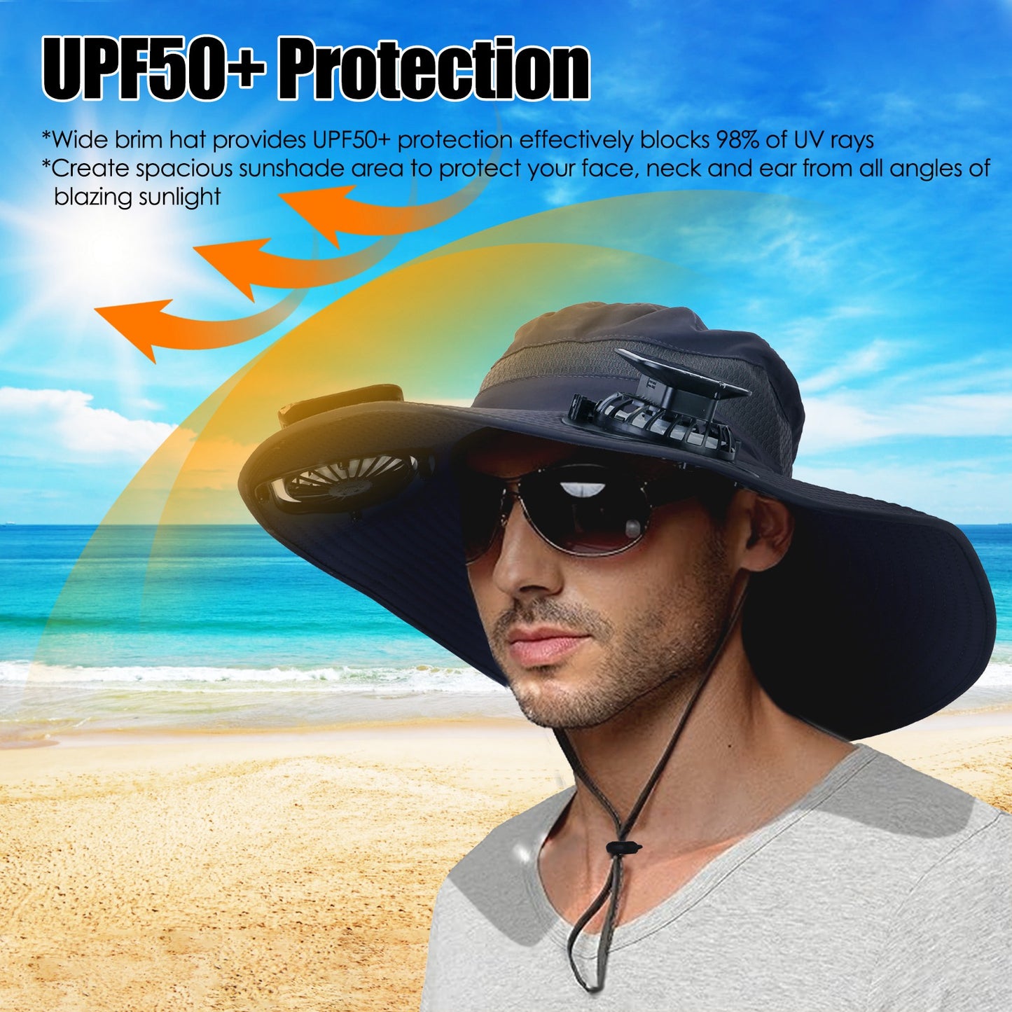 Outdoor Wide Brim Sun Hat with Rechargeable Fans - UPF50 Waterproof Mesh Hat for Hiking Camping Fishing