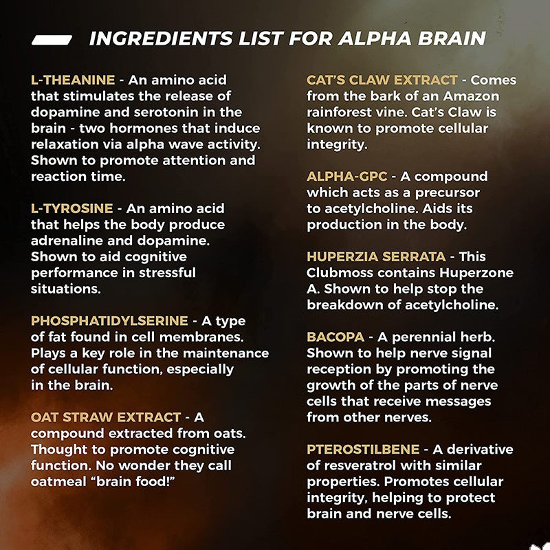 L-Theanine Brain Supplement 30 Tablets for Focus & Relaxation