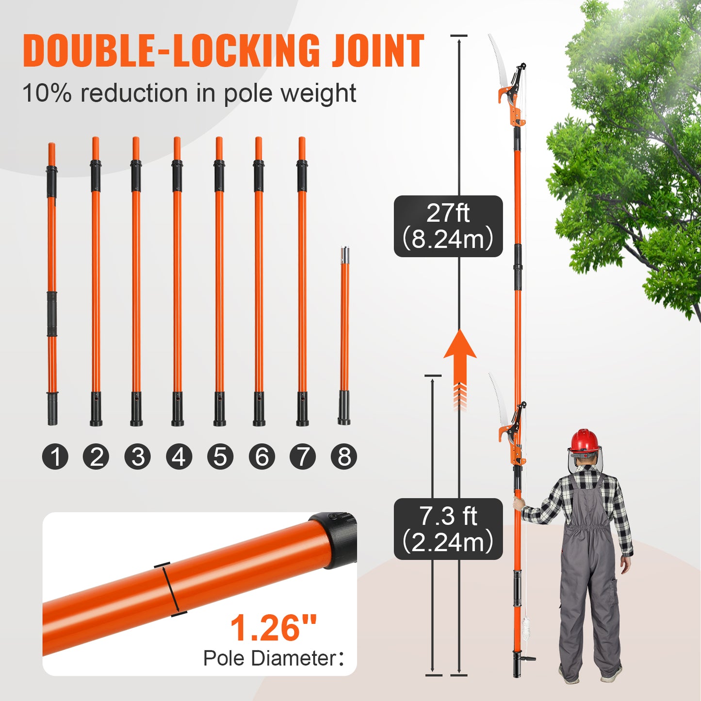 Extendable Pole Saw 7.3-27 Ft Tree Pruner with Steel Blade & Fiberglass Handle