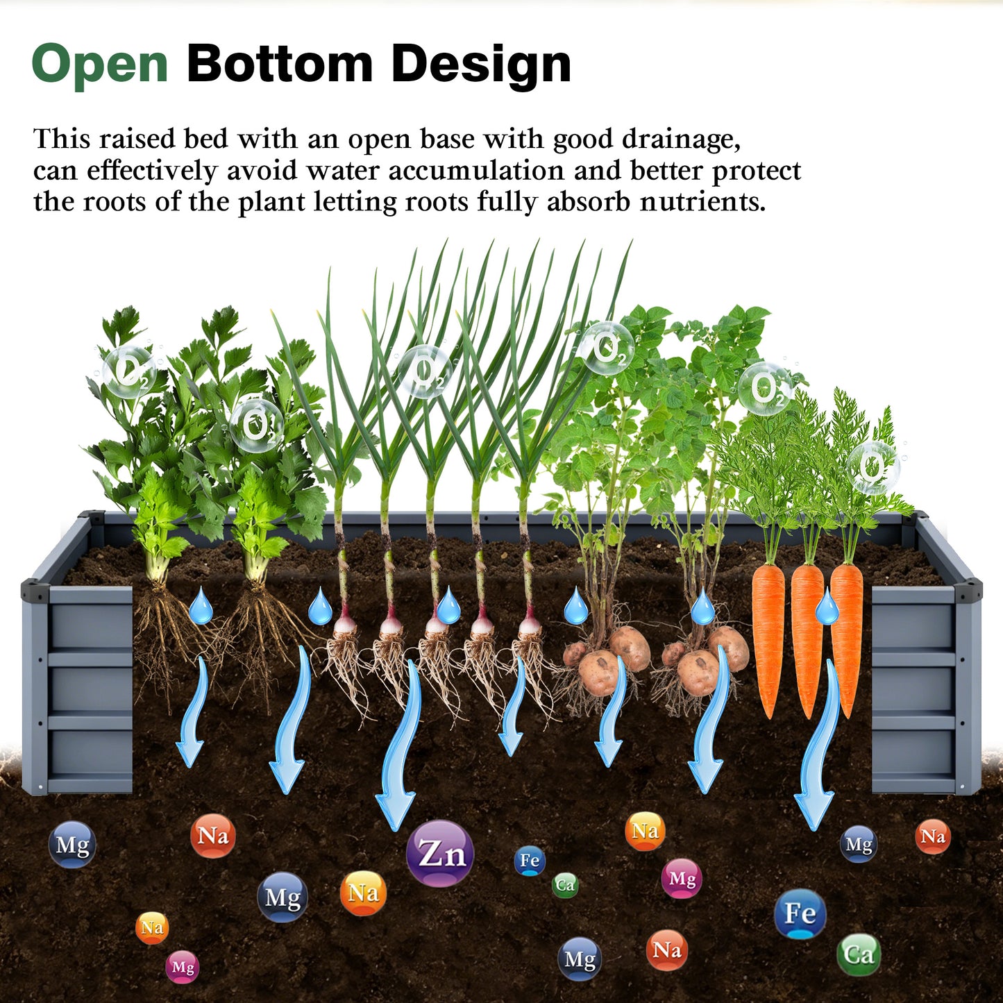 6x3x1ft 2pcs Large Garden Bed Kit, Grey Galvanized Metal Outdoor