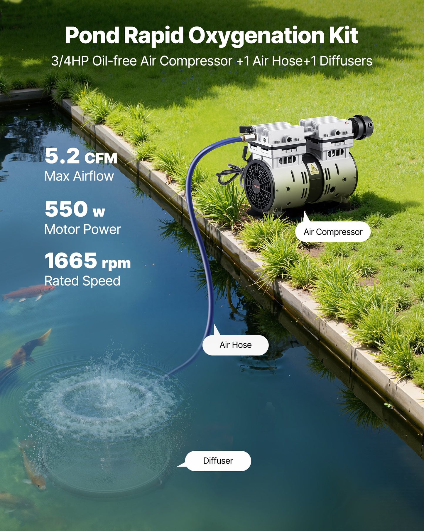 Pond Aerator System for 3 Acres - 5.2 CFM, 3/4 HP Air Compressor, Diffuser & 100ft Tubing