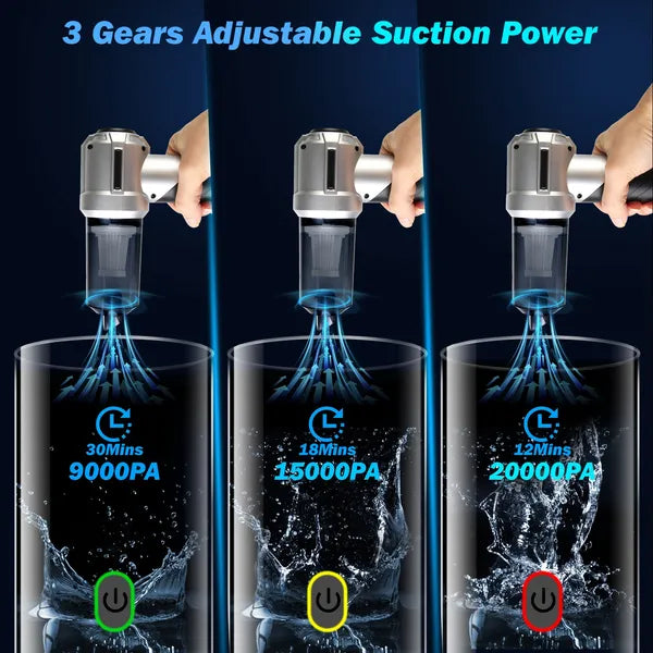 Cordless Handheld Car Vacuum Cleaner 20000PA Suction Brushless Motor Portable