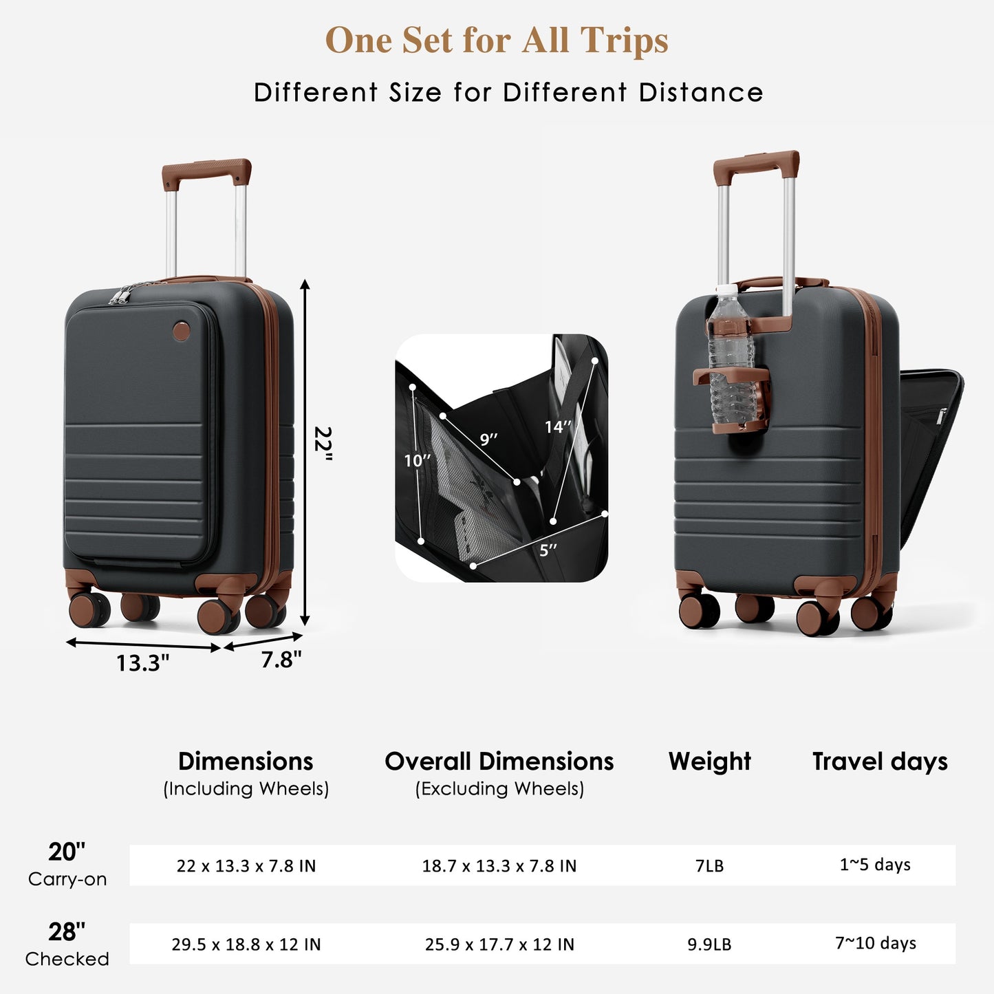 4-Piece Luggage Set with USB Charging Ports - Black & Brown
