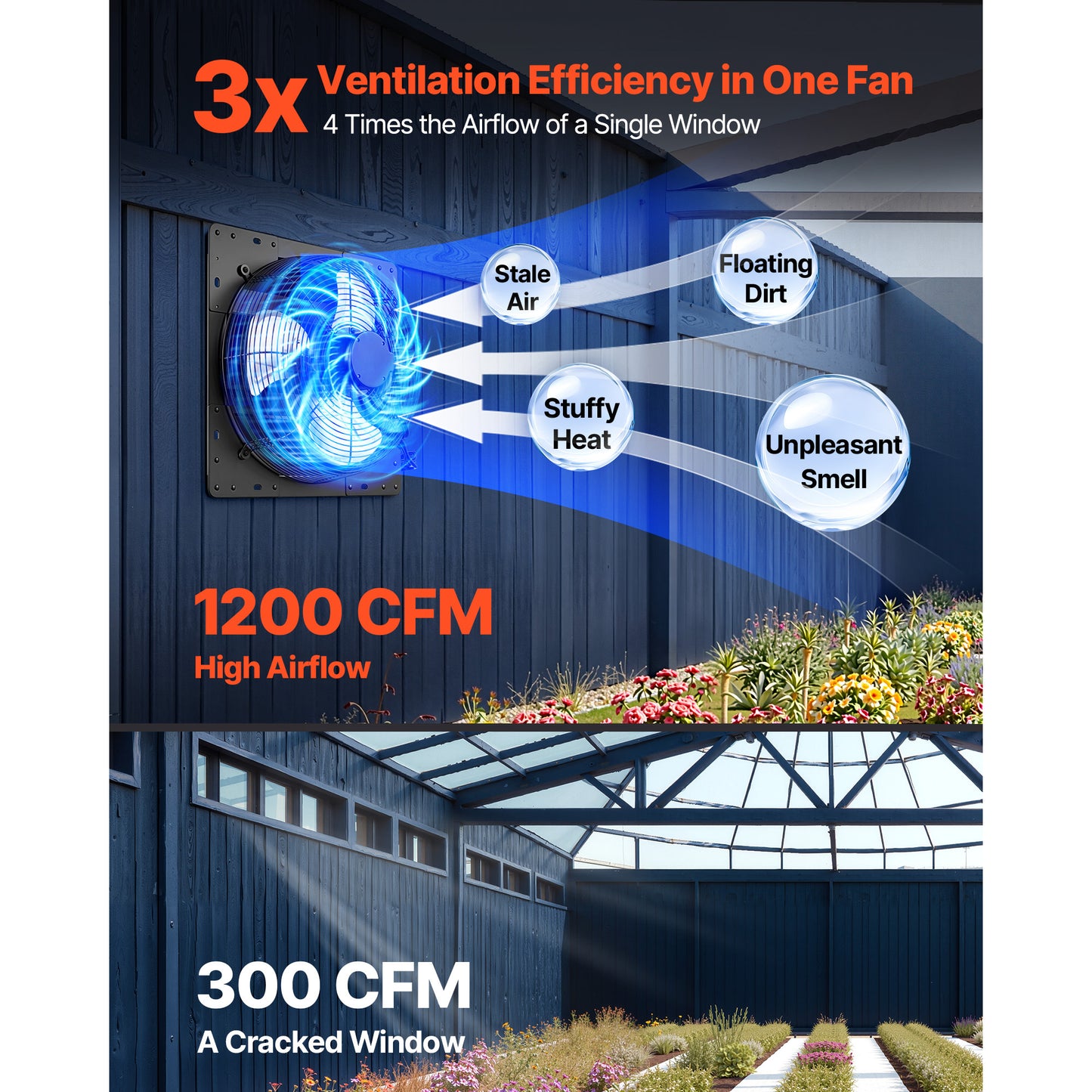 14-Inch Wall-Mounted Exhaust Fan with Louvers, EC Motor, Steel Housing, Temp & Humidity Control for Attic Garage Barn Greenhouse